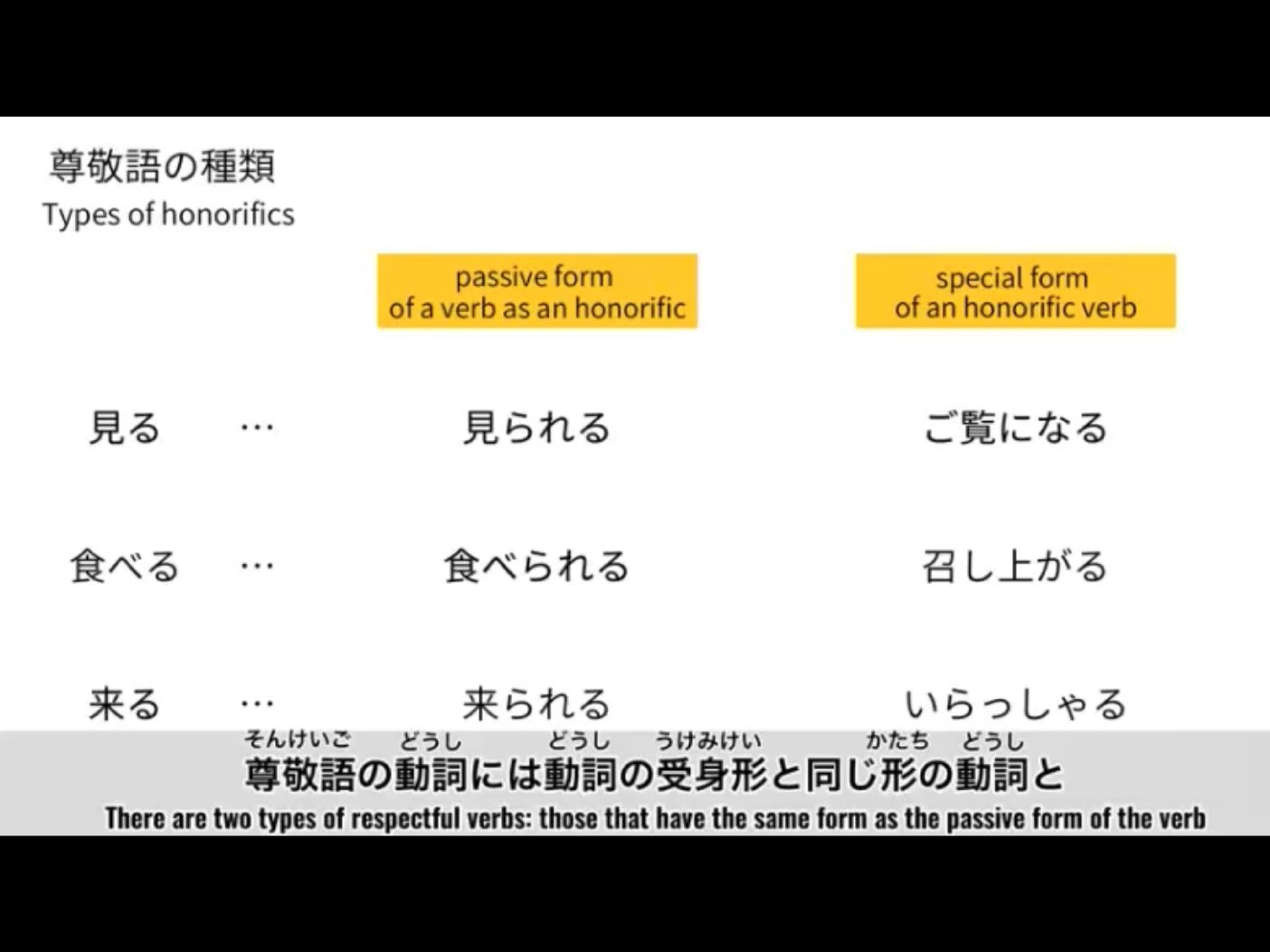 Morsh 4 - วิดีโอบทเรียน (ชุด 4 เพิ่มเติม) - 416