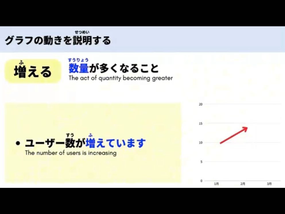Mosh 1 - วิดีโอบทเรียน (ชุด 1) - 5