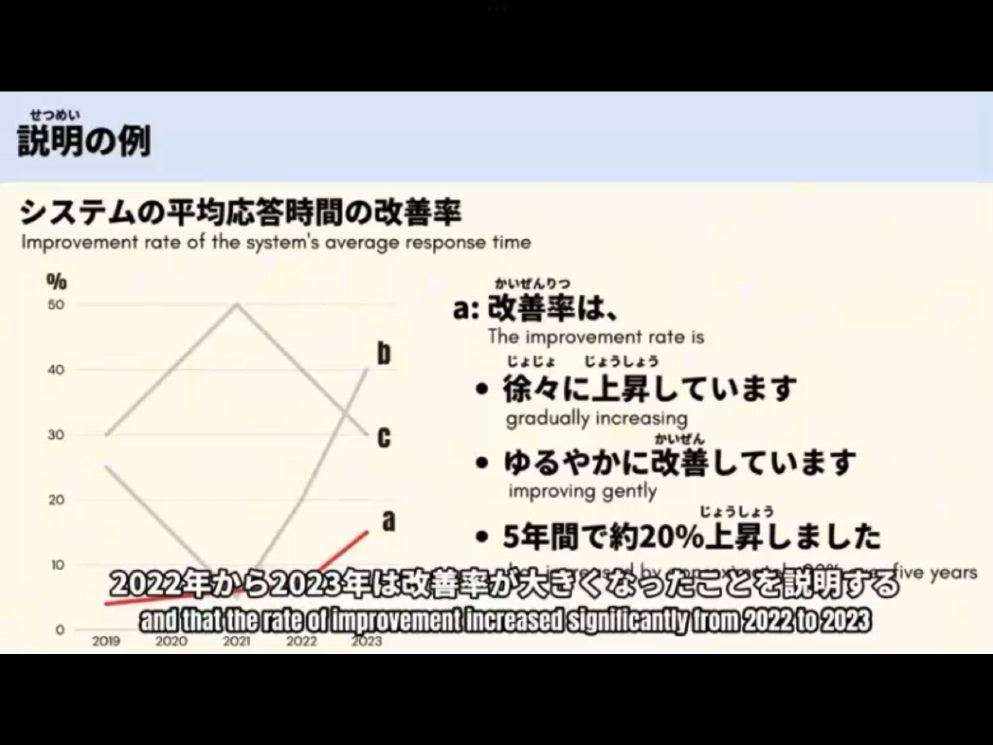 Mosh 1 - วิดีโอบทเรียน (ชุด 1) - 31
