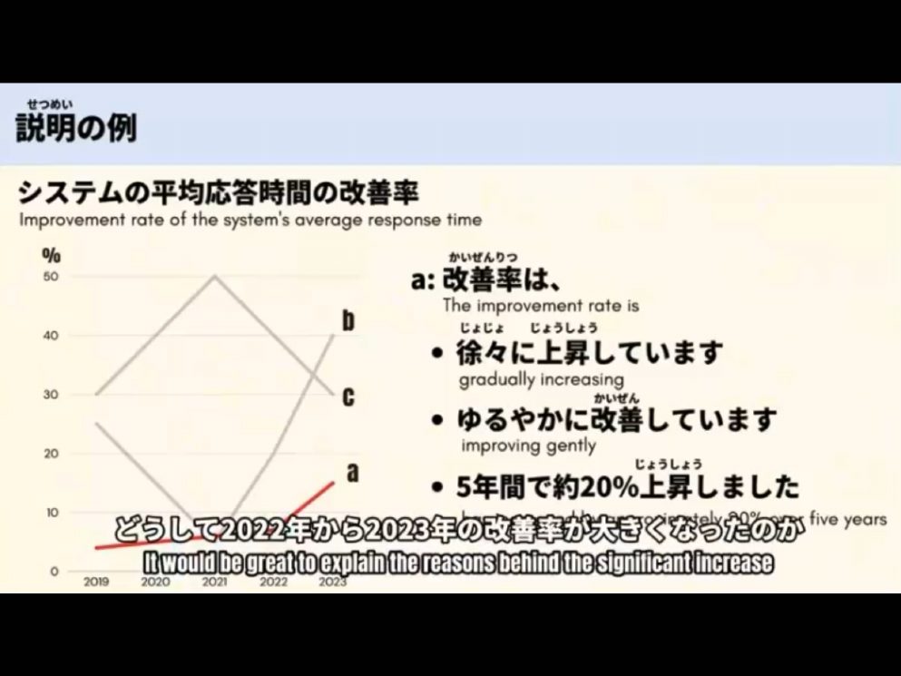 Mosh 1 - วิดีโอบทเรียน (ชุด 1) - 32