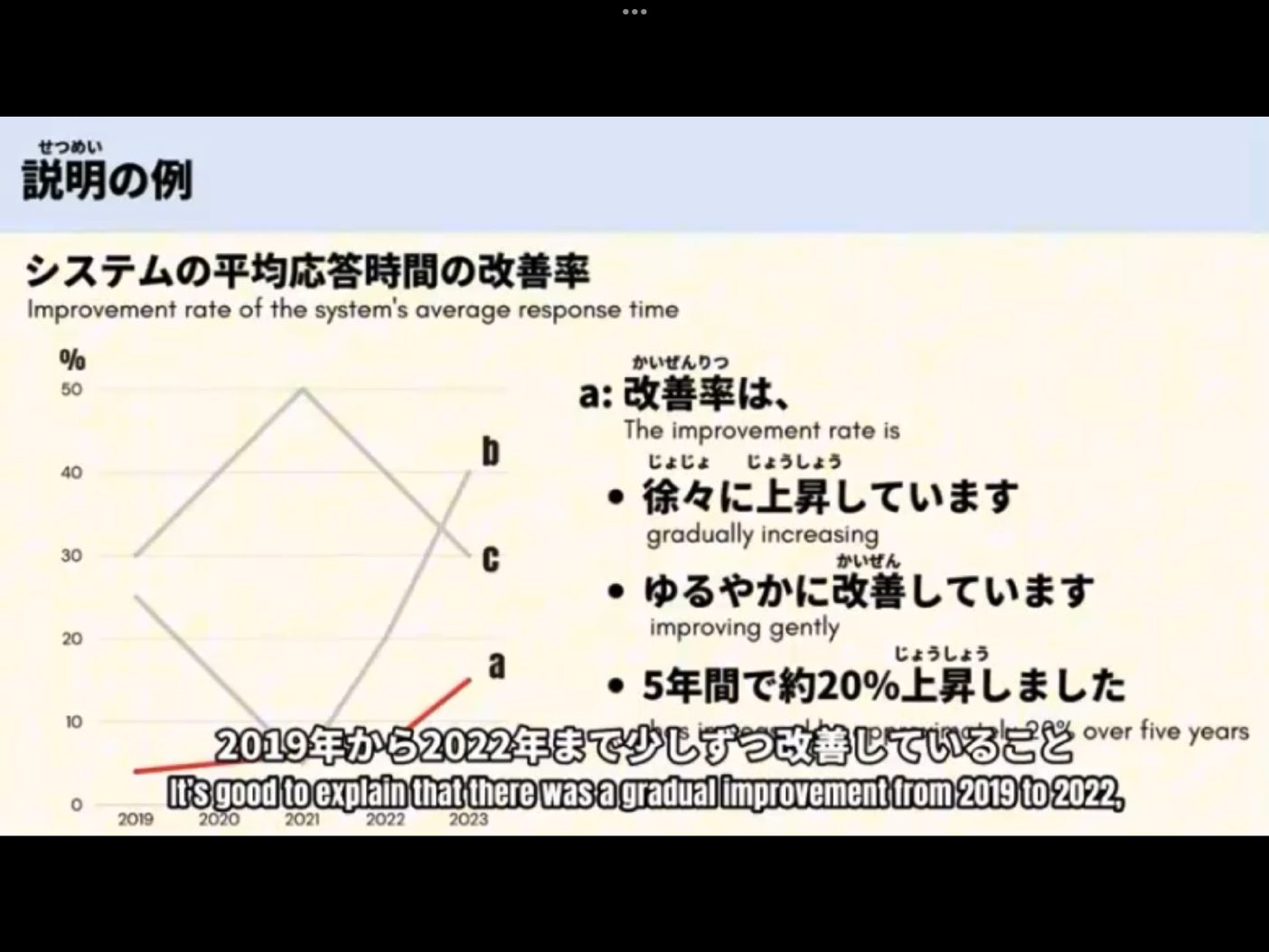 Mosh 11 - วิดีโอบทเรียน (ชุด 11) - 30