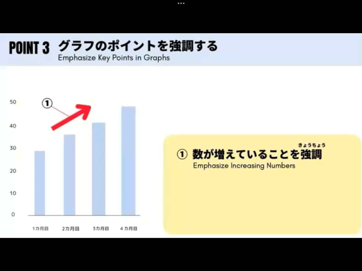 Mosh 11 - วิดีโอบทเรียน (ชุด 11) - 82