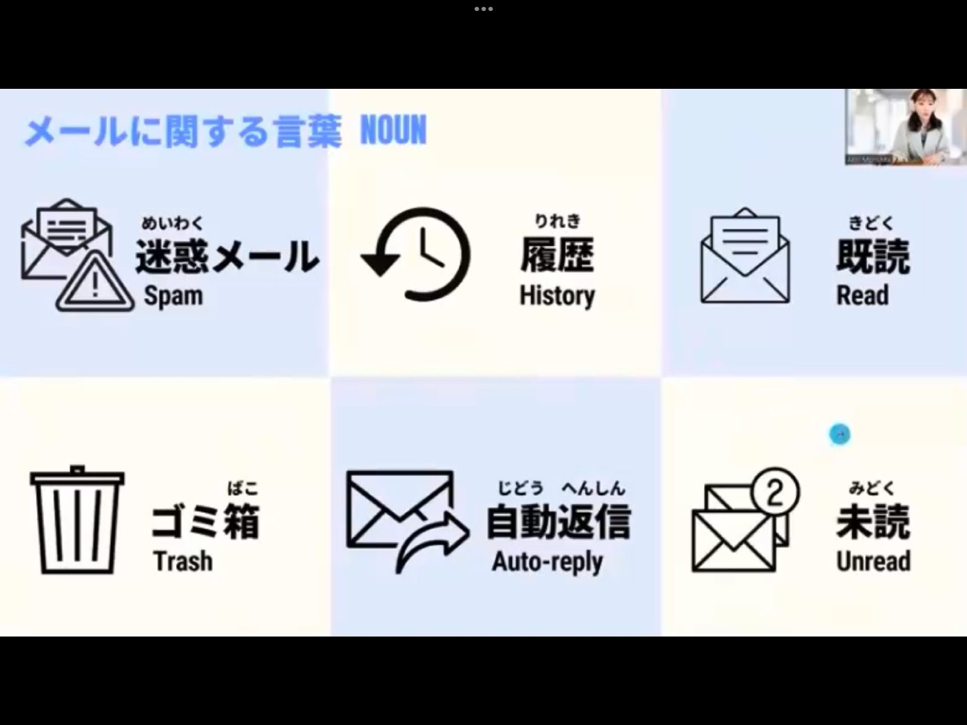 Mosh 11 - วิดีโอบทเรียน (ชุด 11) - 237