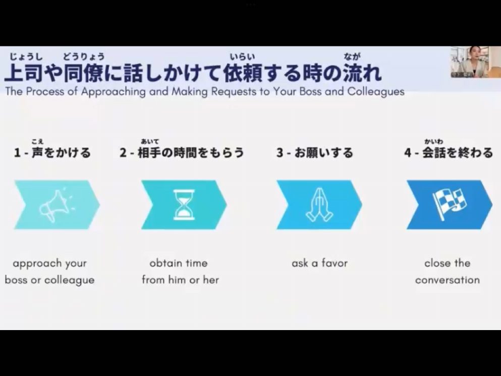 Mosh 2 - วิดีโอบทเรียน (ชุด 2) - 103