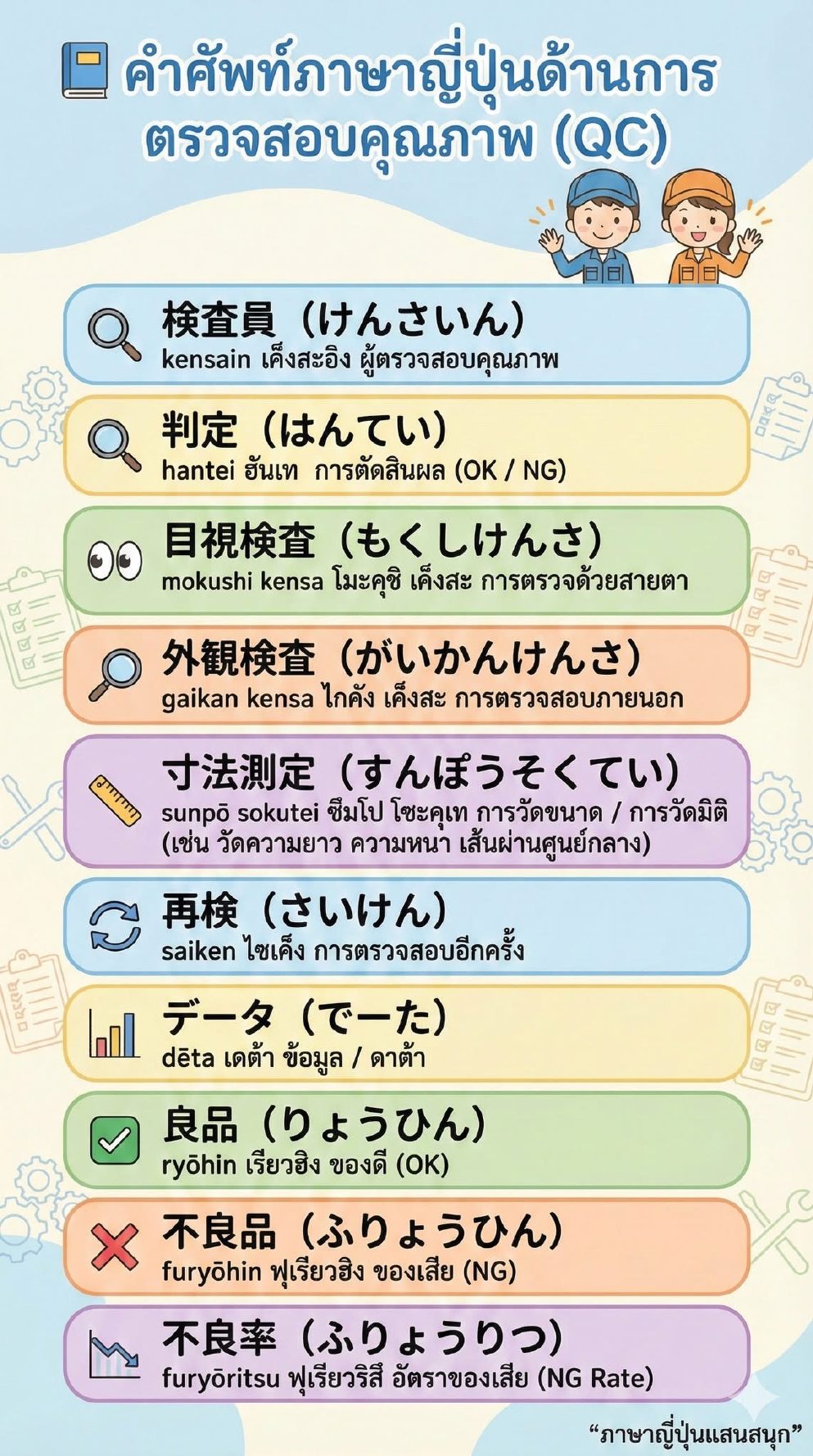 Mosh 3 - วิดีโอบทเรียน (ชุด 3) - 155