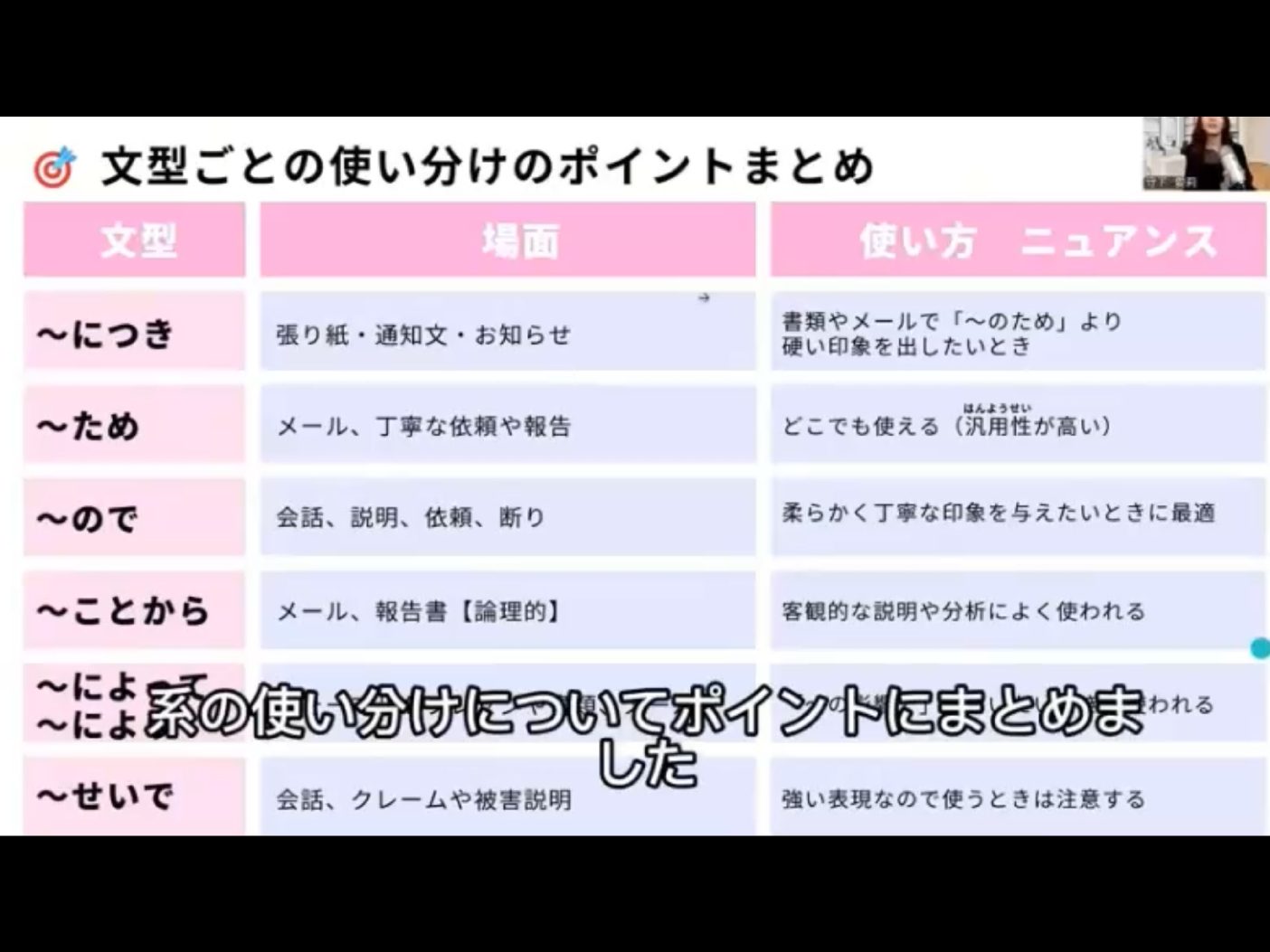 Mosh 4 - วิดีโอบทเรียน (ชุด 4) - 725