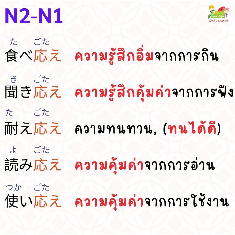 Mosh 4 - วิดีโอบทเรียน (ชุด 4) - 1235