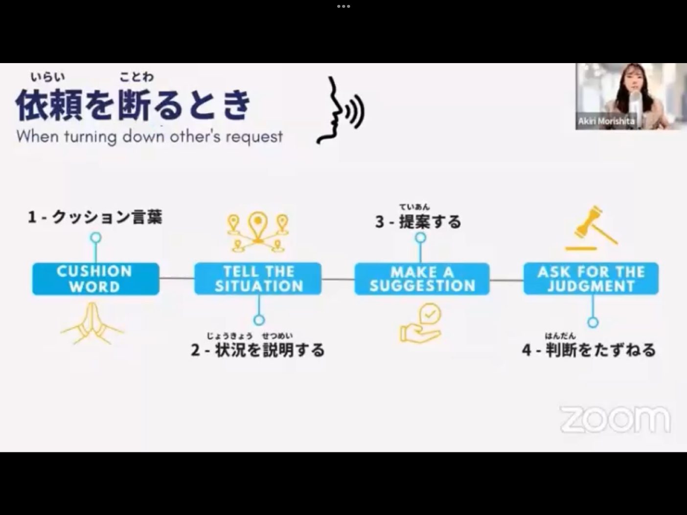 Mosh H3 - วิดีโอบทเรียน (ชุด H3) - 4