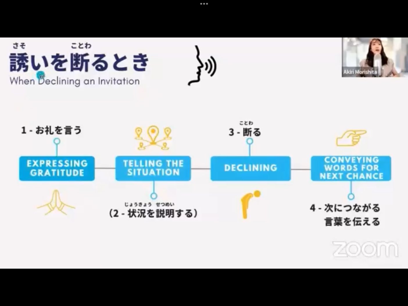 Mosh H3 - วิดีโอบทเรียน (ชุด H3) - 5