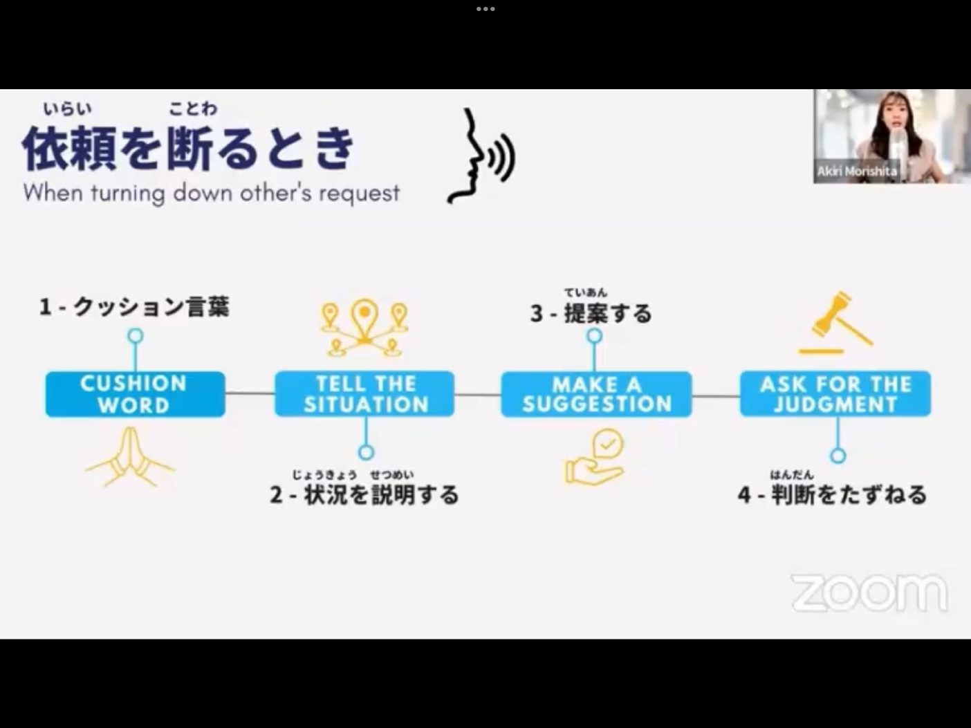 Mosh H3 - วิดีโอบทเรียน (ชุด H3) - 7
