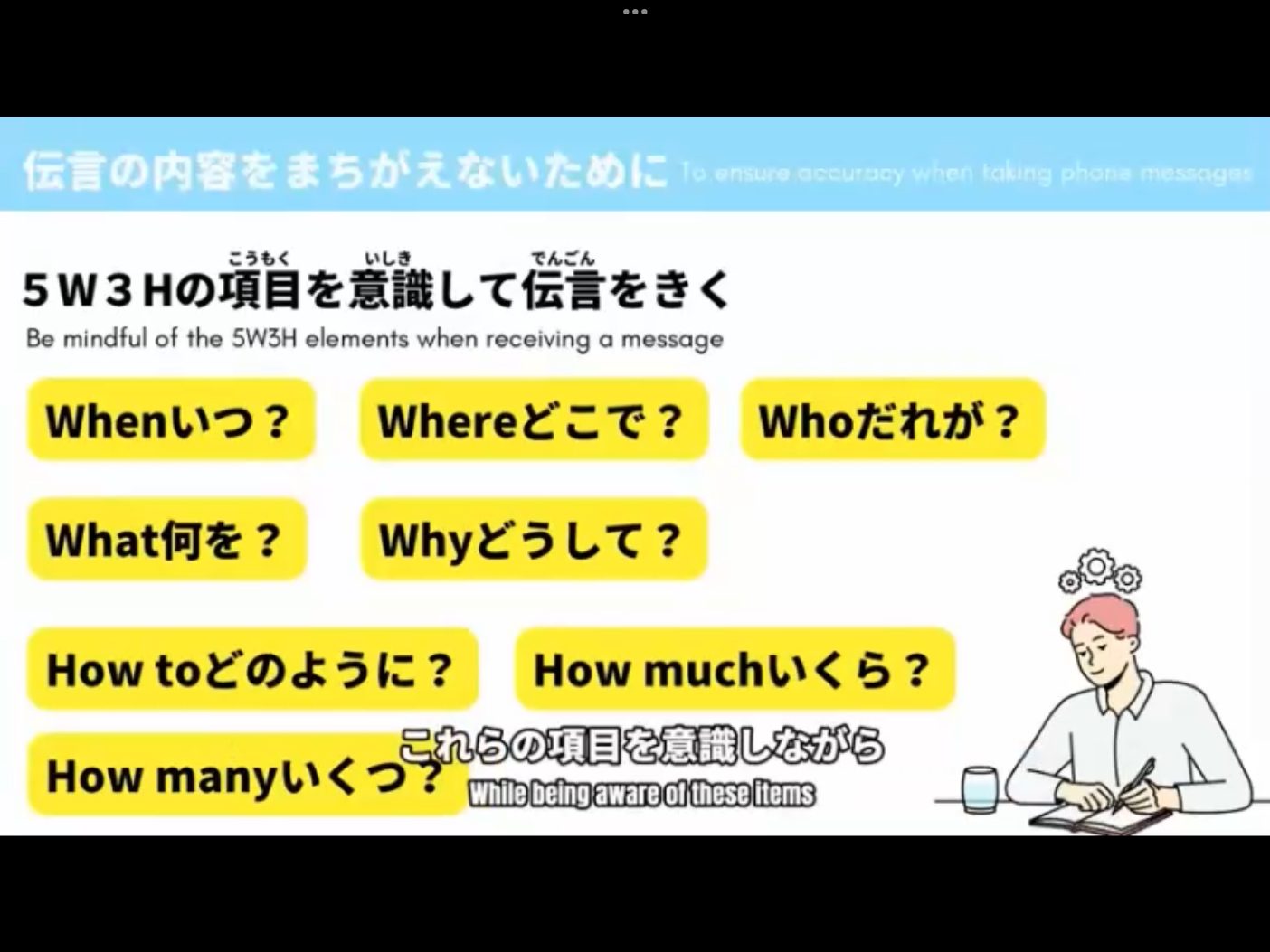 Mosh H3 - วิดีโอบทเรียน (ชุด H3) - 298