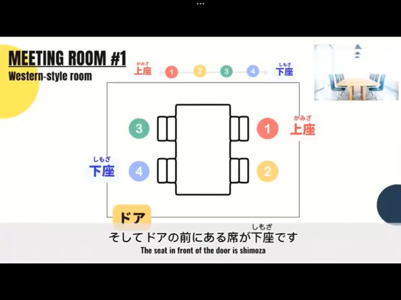 Mosh H3 - วิดีโอบทเรียน (ชุด H3) - 398
