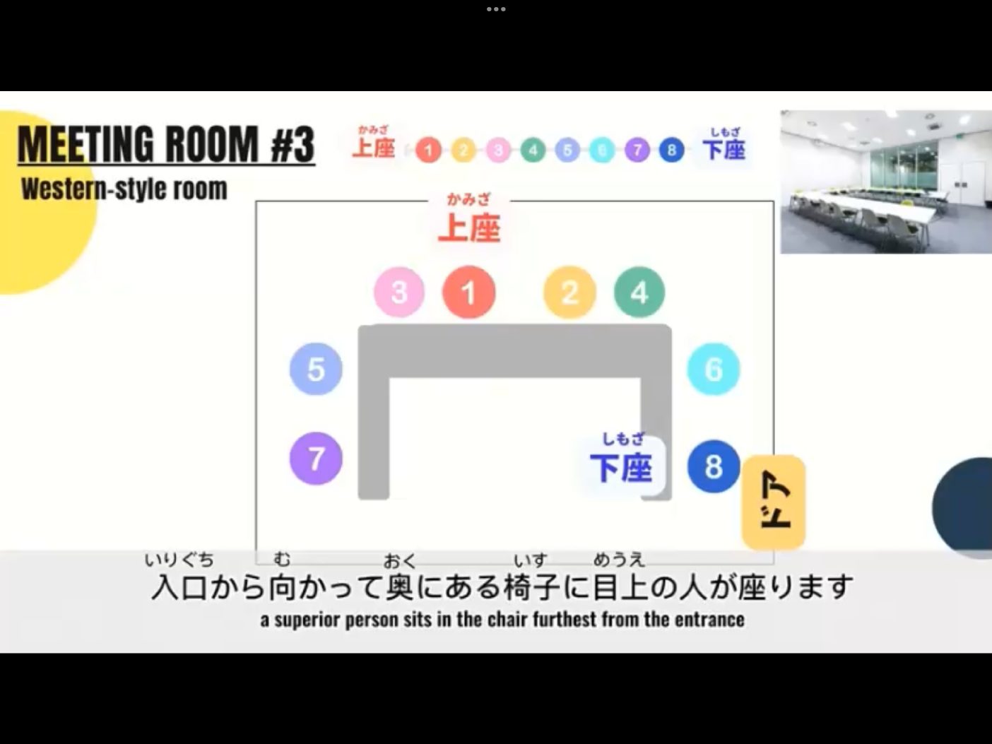 Mosh H3 - วิดีโอบทเรียน (ชุด H3) - 400