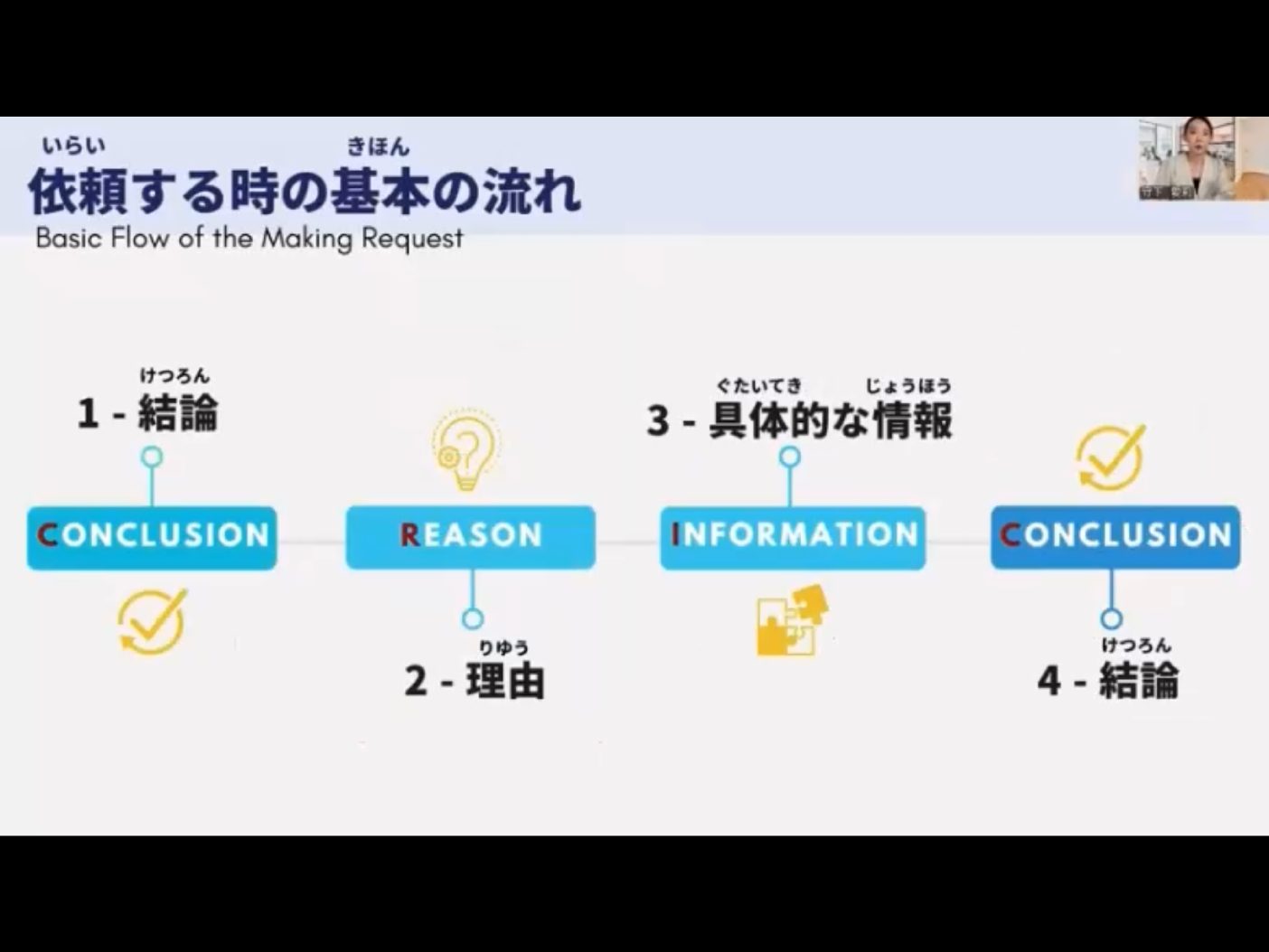 Mosh H3 - วิดีโอบทเรียน (ชุด H3) - 413