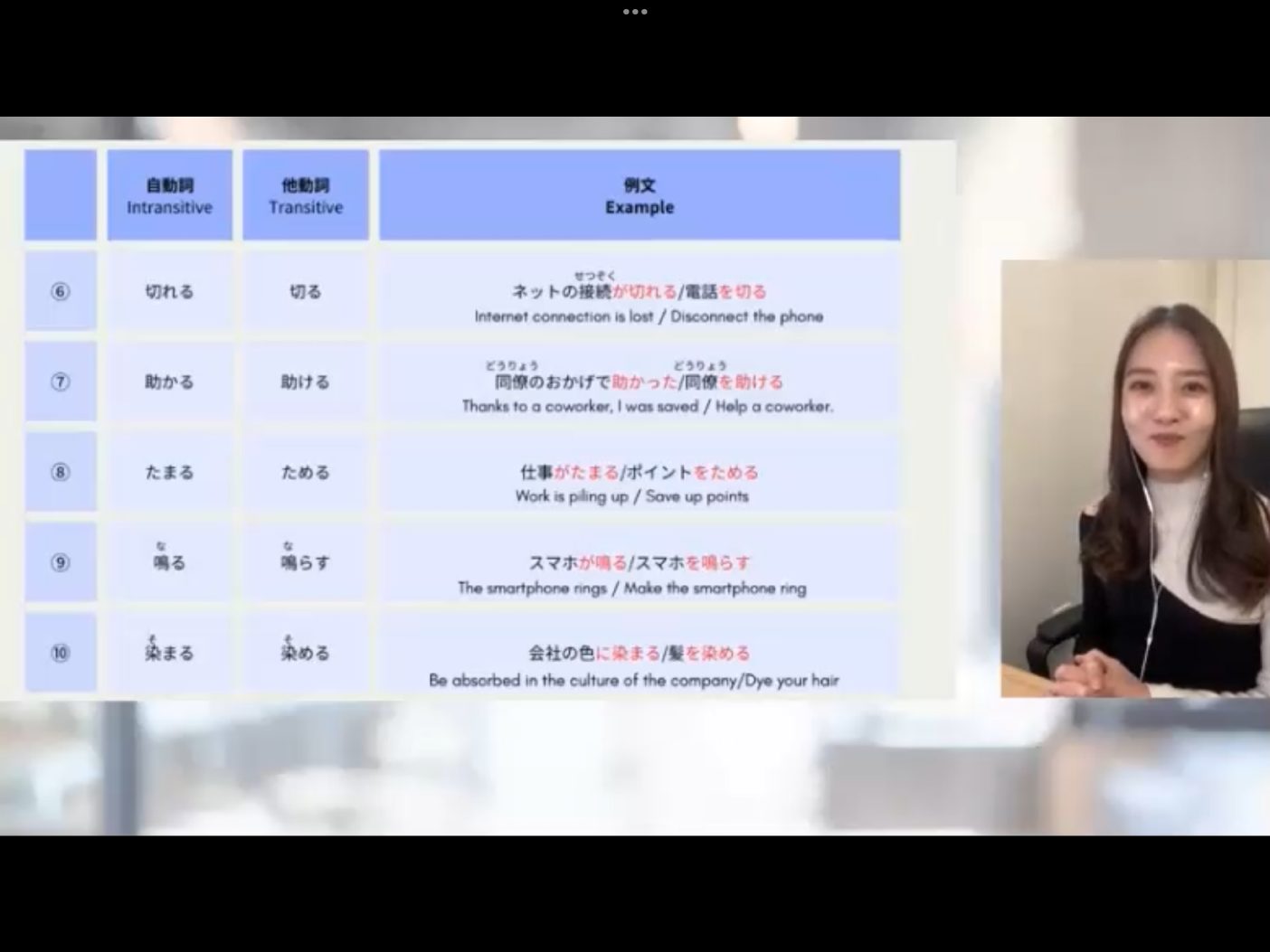 Mosh H3 - วิดีโอบทเรียน (ชุด H3) - 969