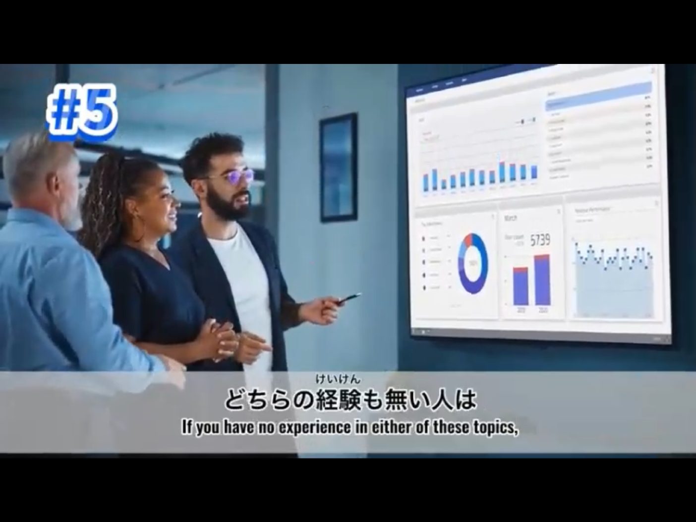 Mosh H3 - วิดีโอบทเรียน (ชุด H3) - 1218