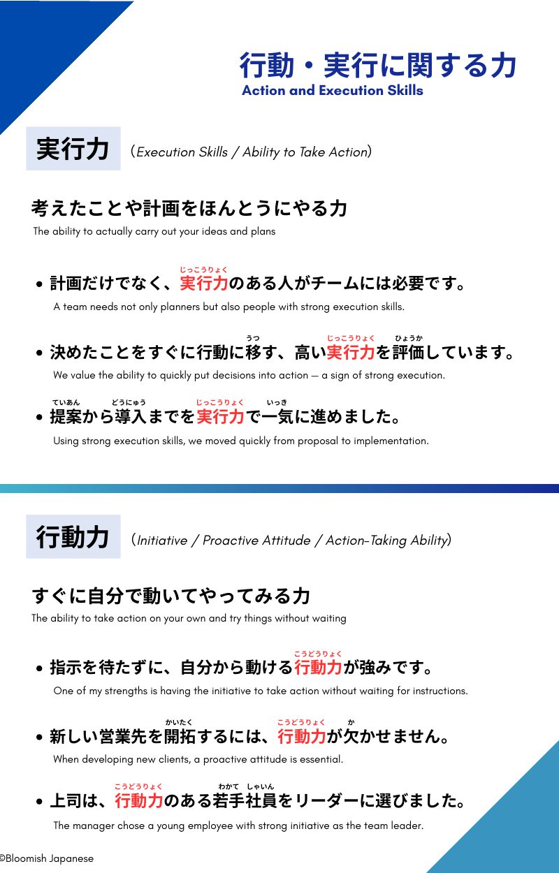 slide 7