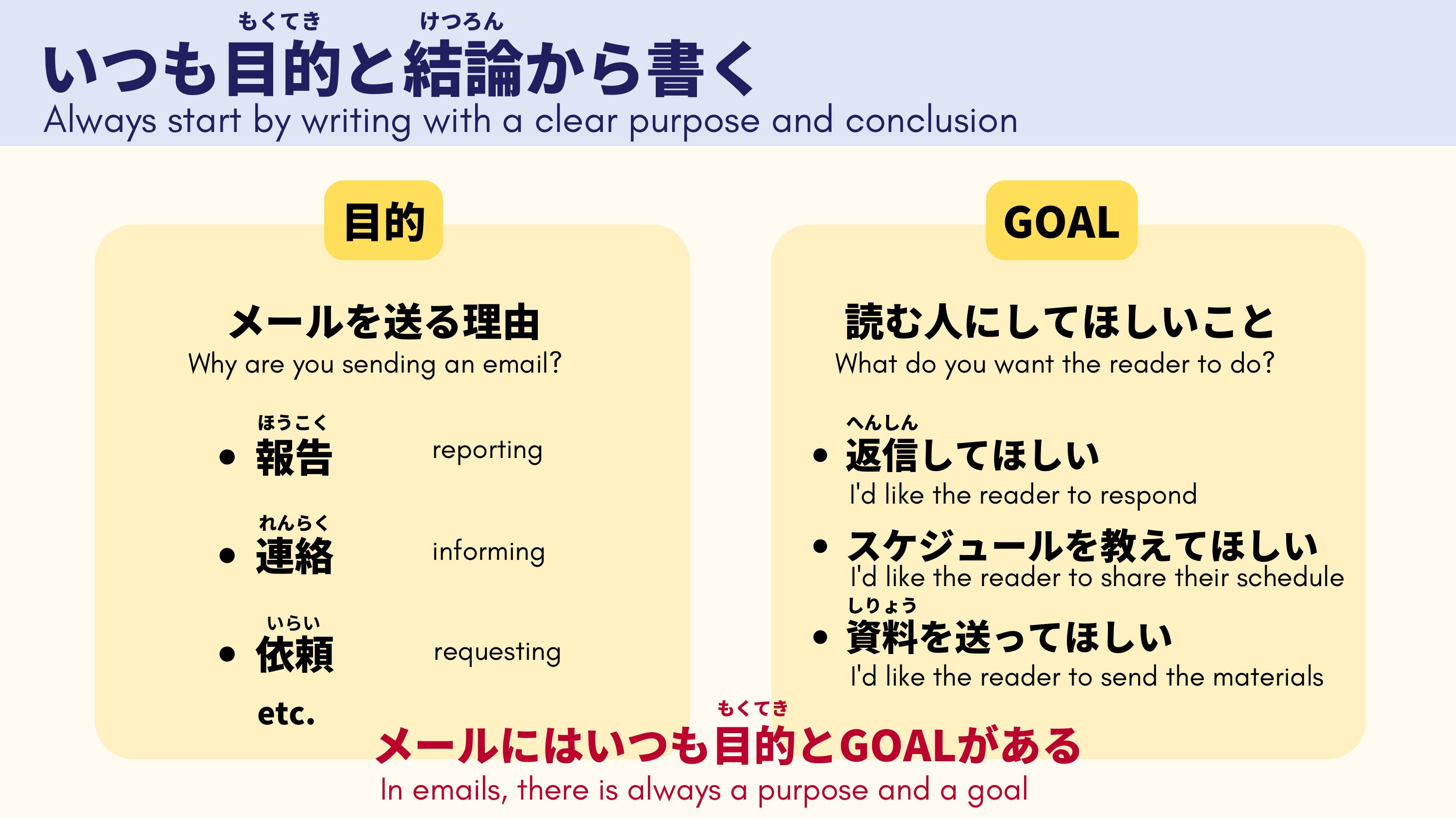 slide 55