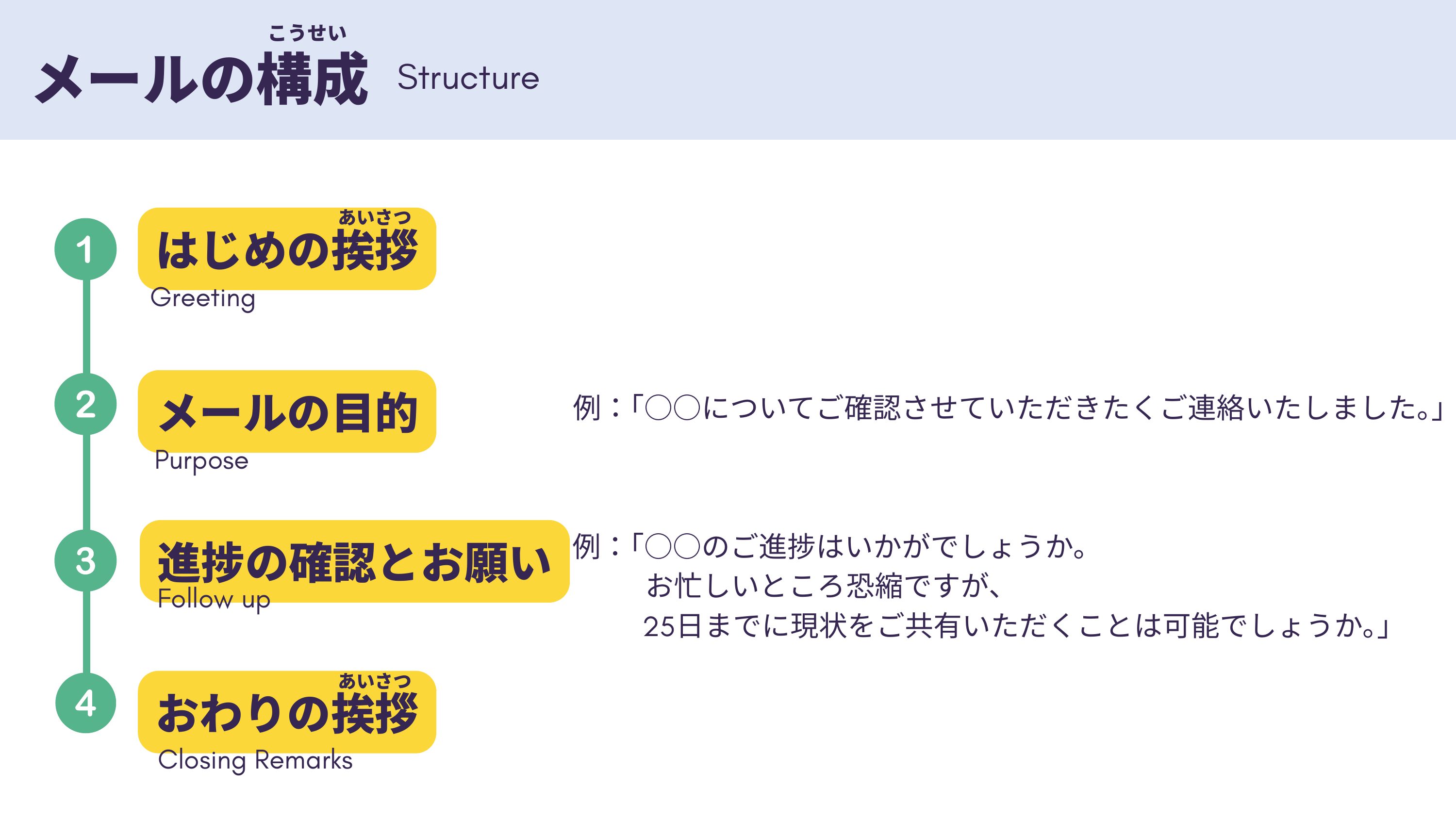 slide 63