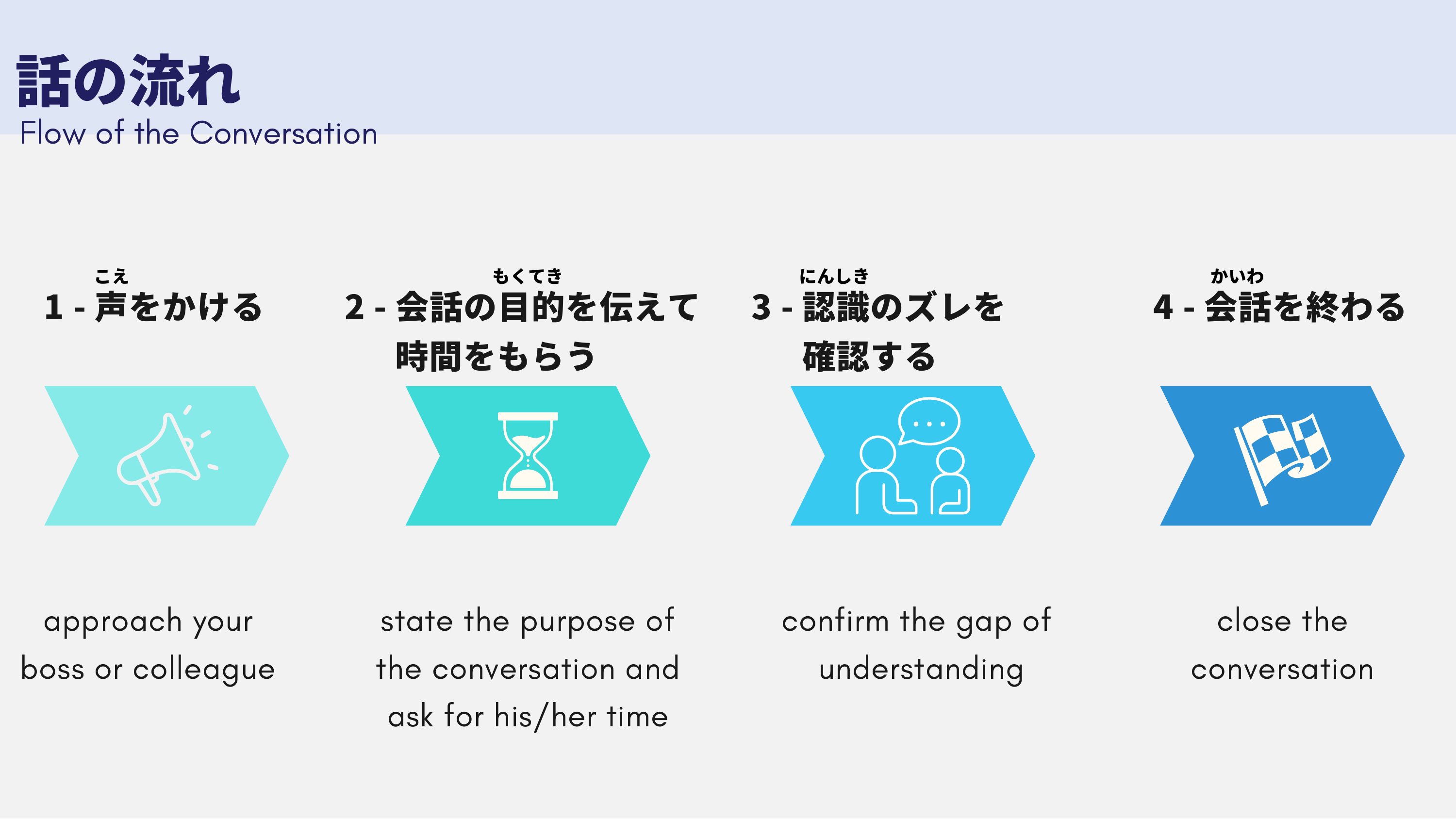 slide 16