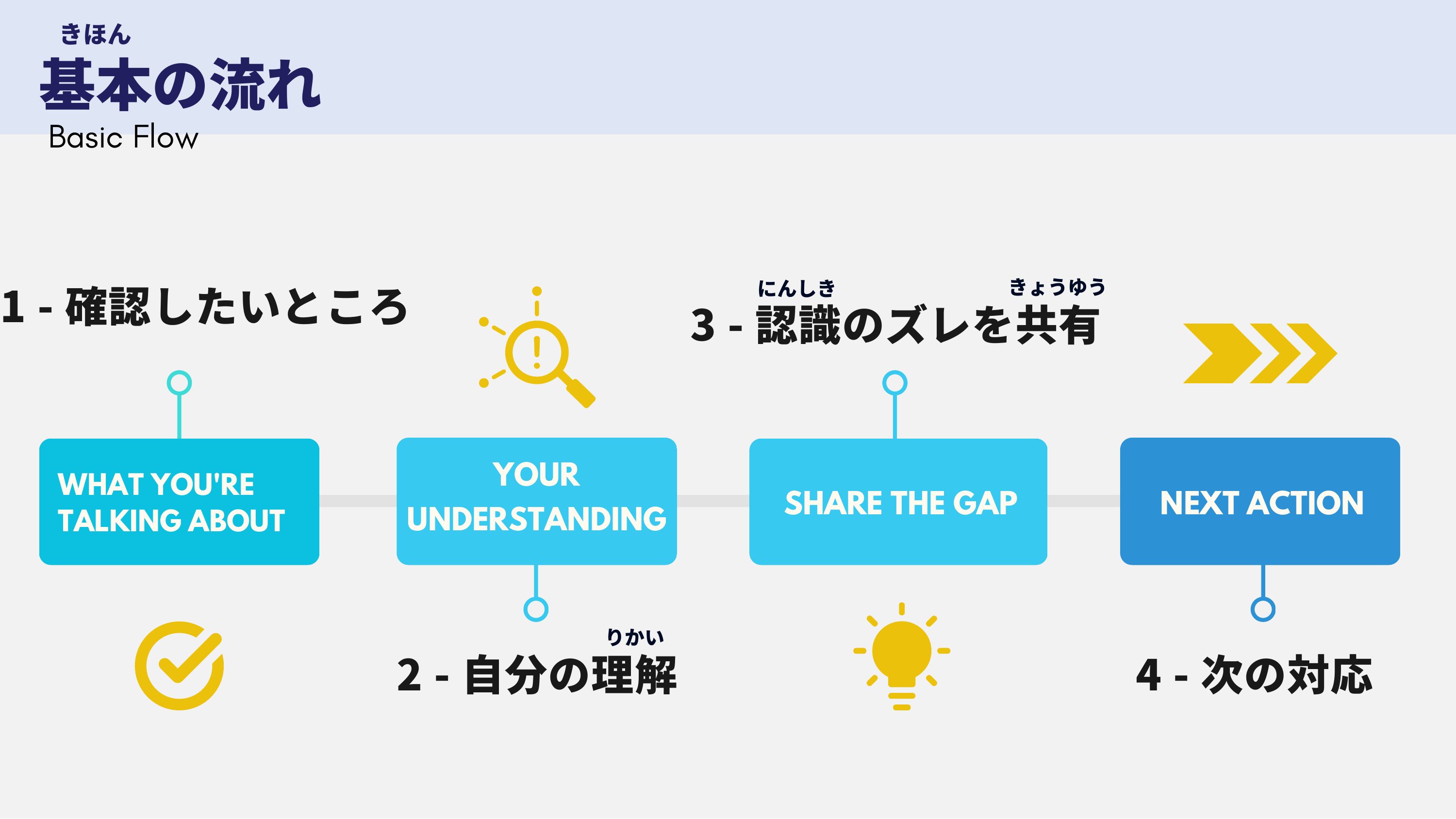 slide 17