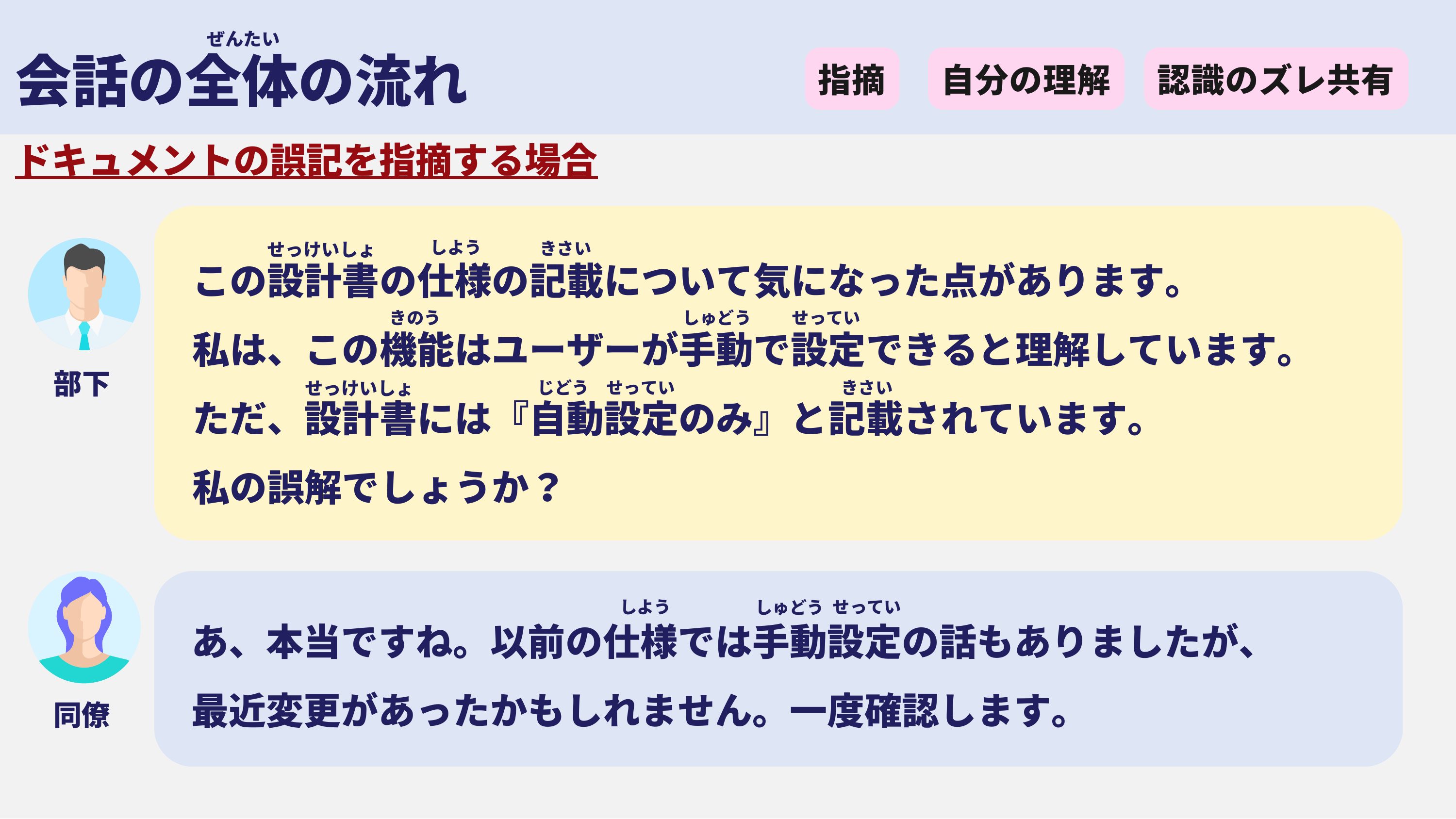 slide 19