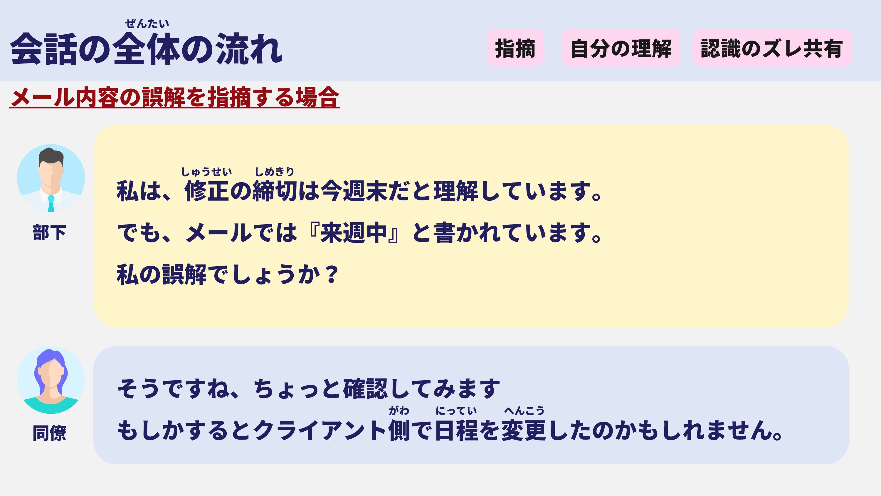 slide 23