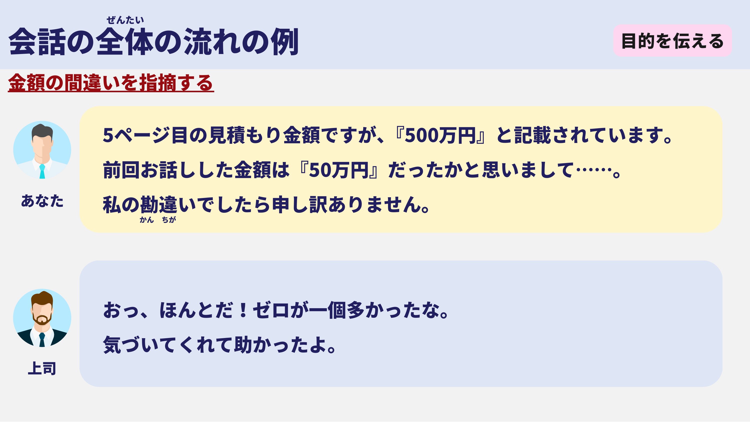 slide 30