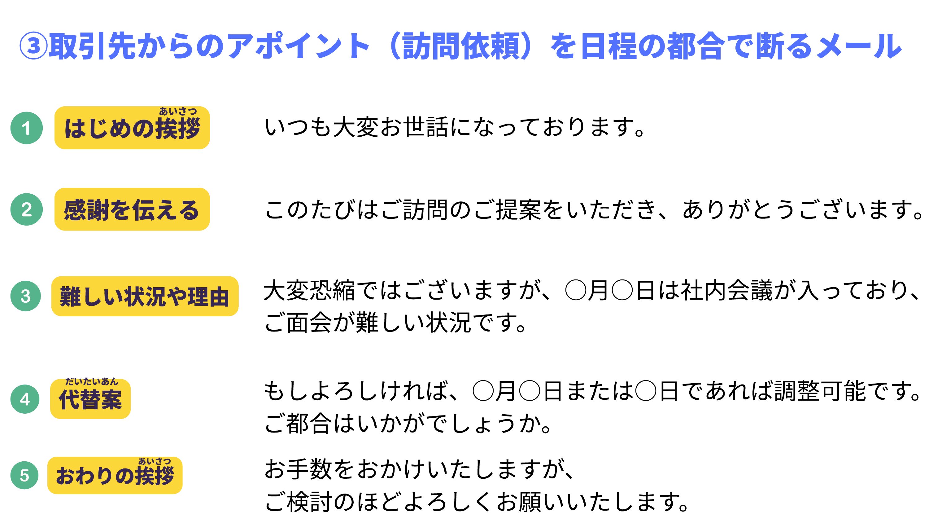 slide 20