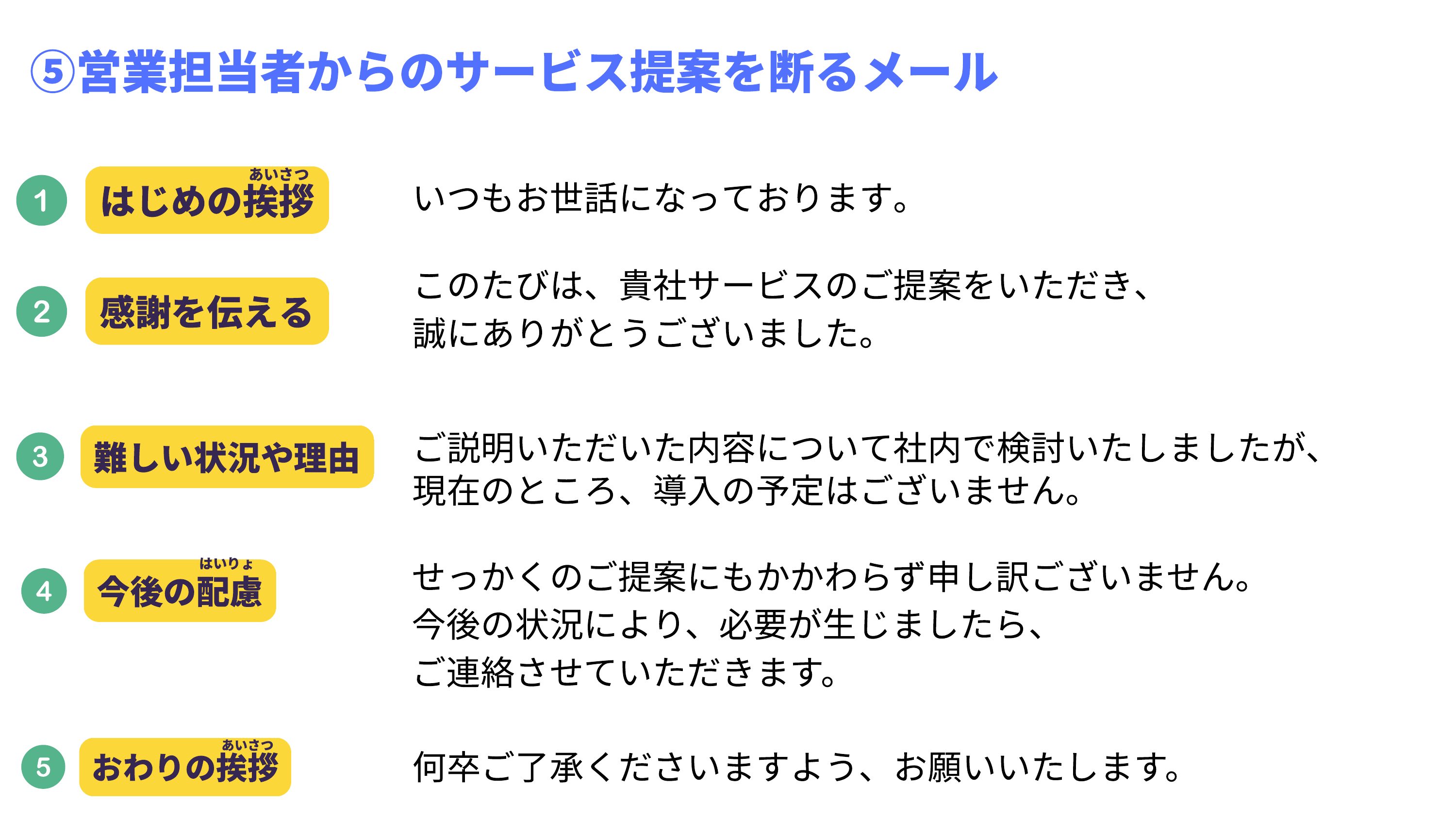 slide 22