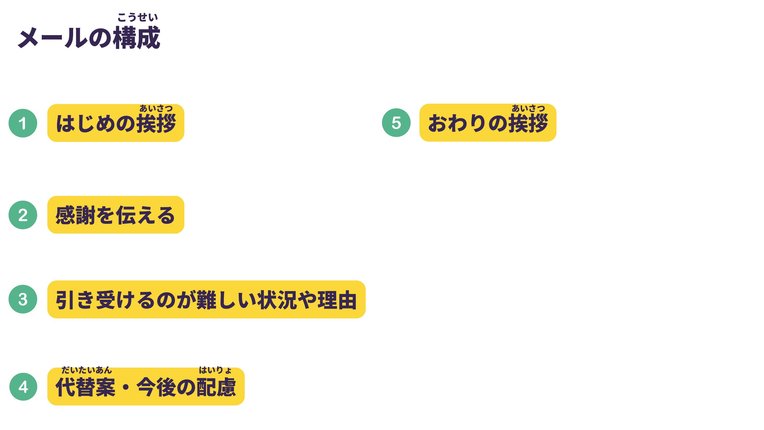 slide 9
