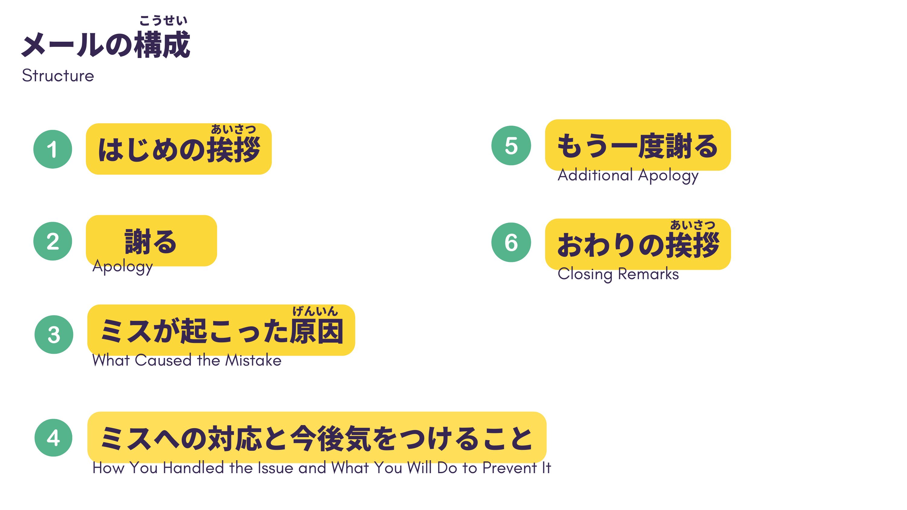 slide 10