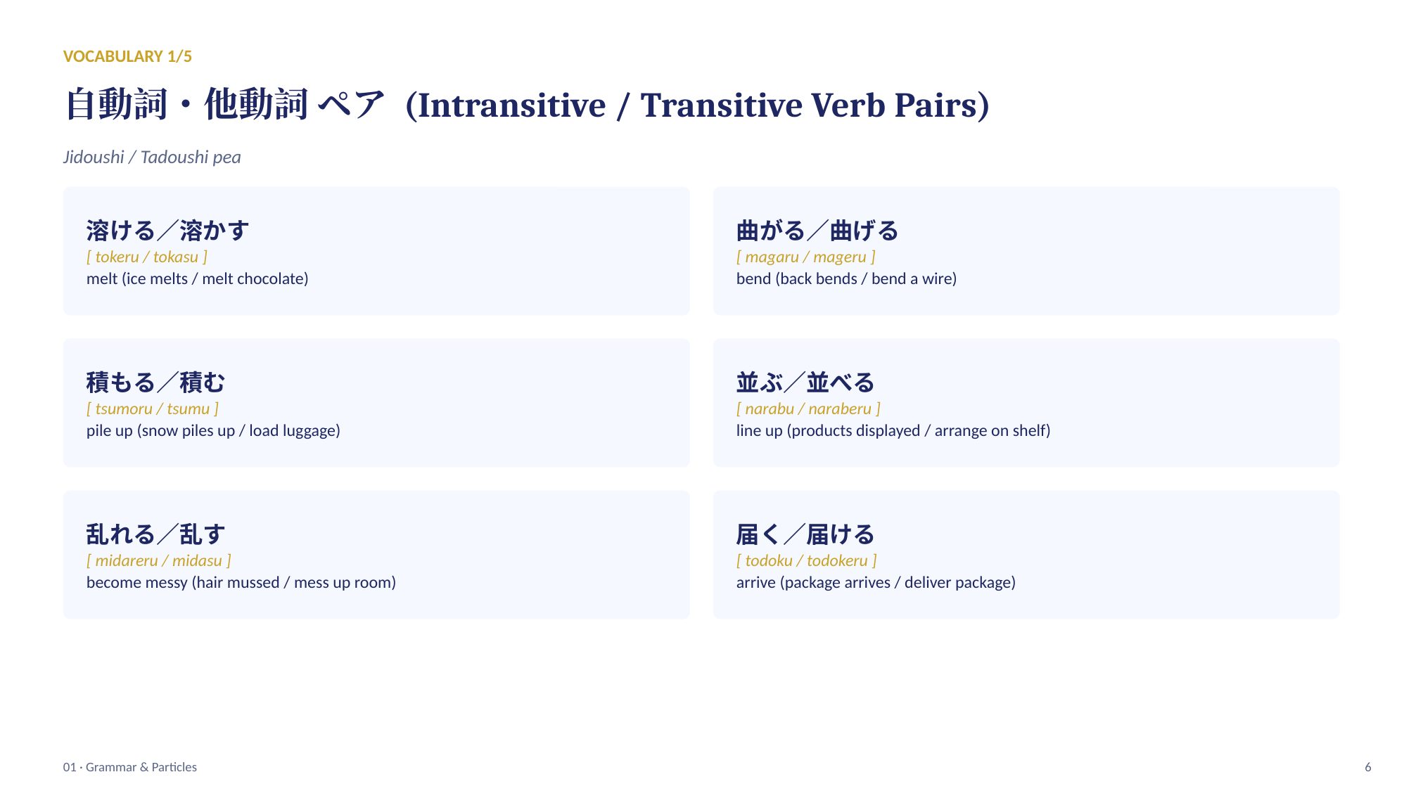 slide 6