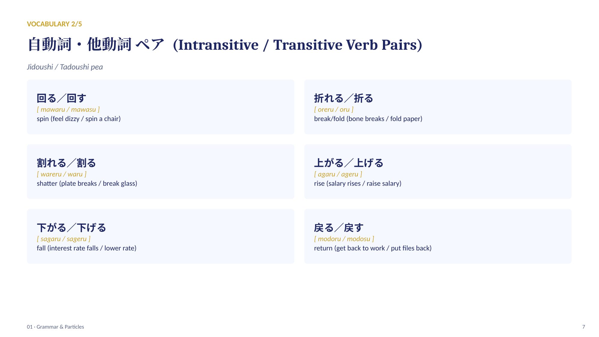 slide 7