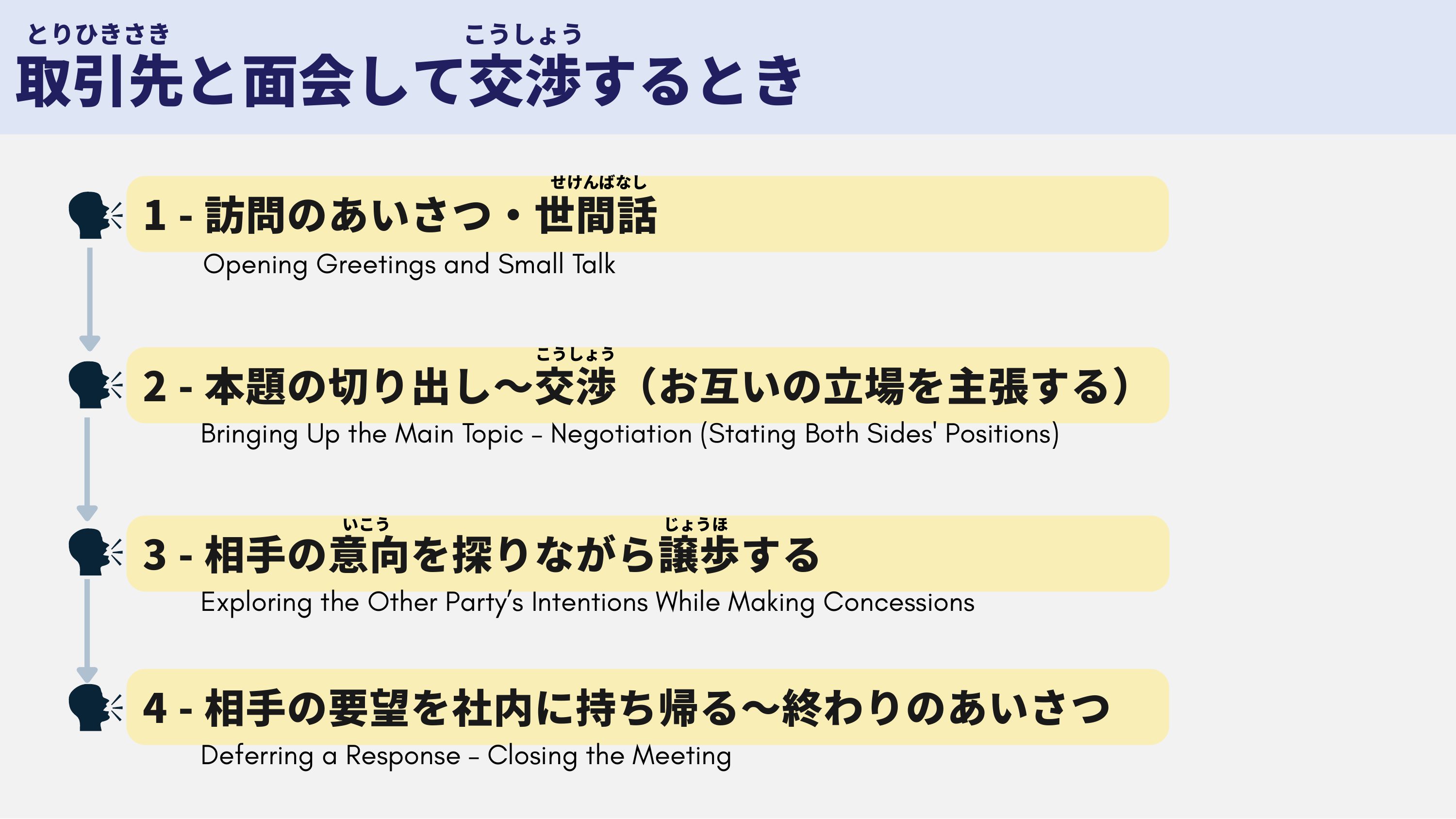 slide 11