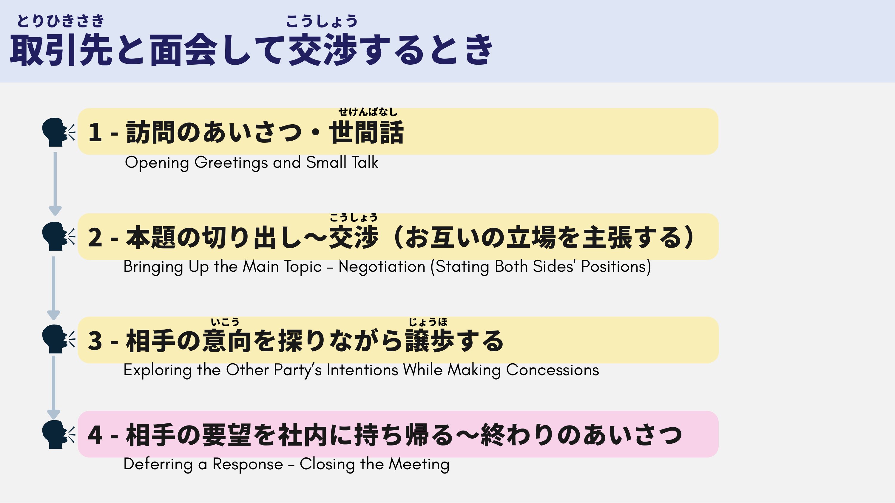 slide 23