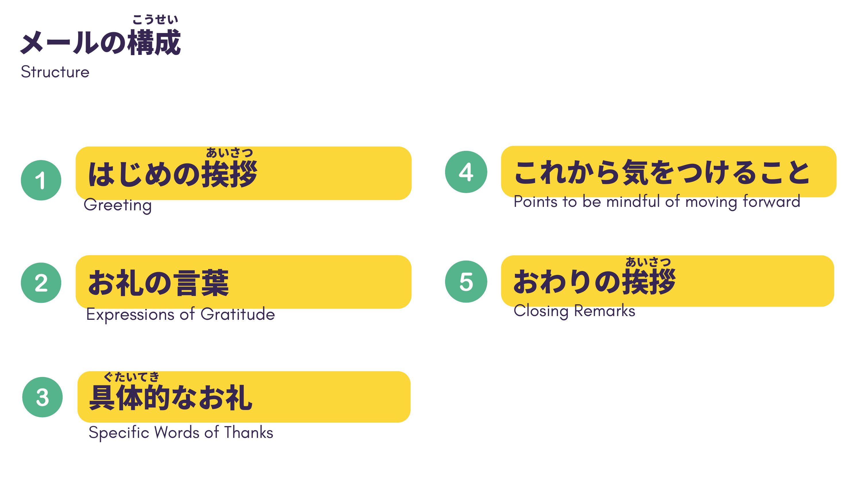 slide 23