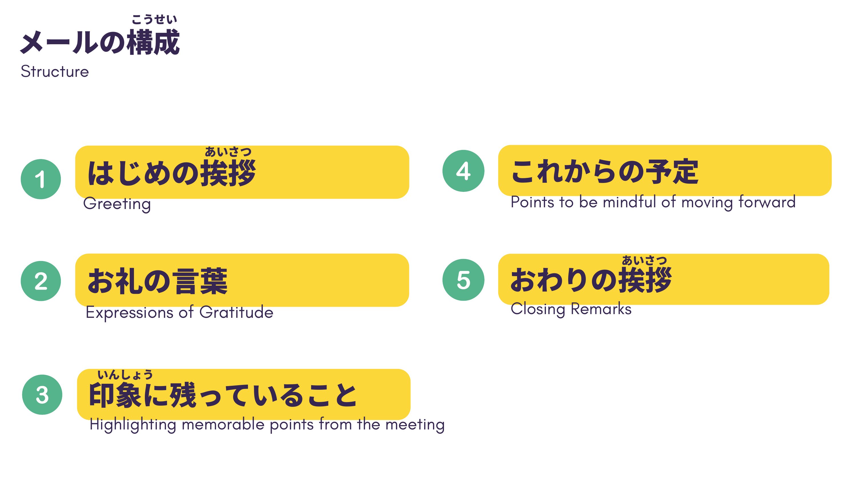 slide 28