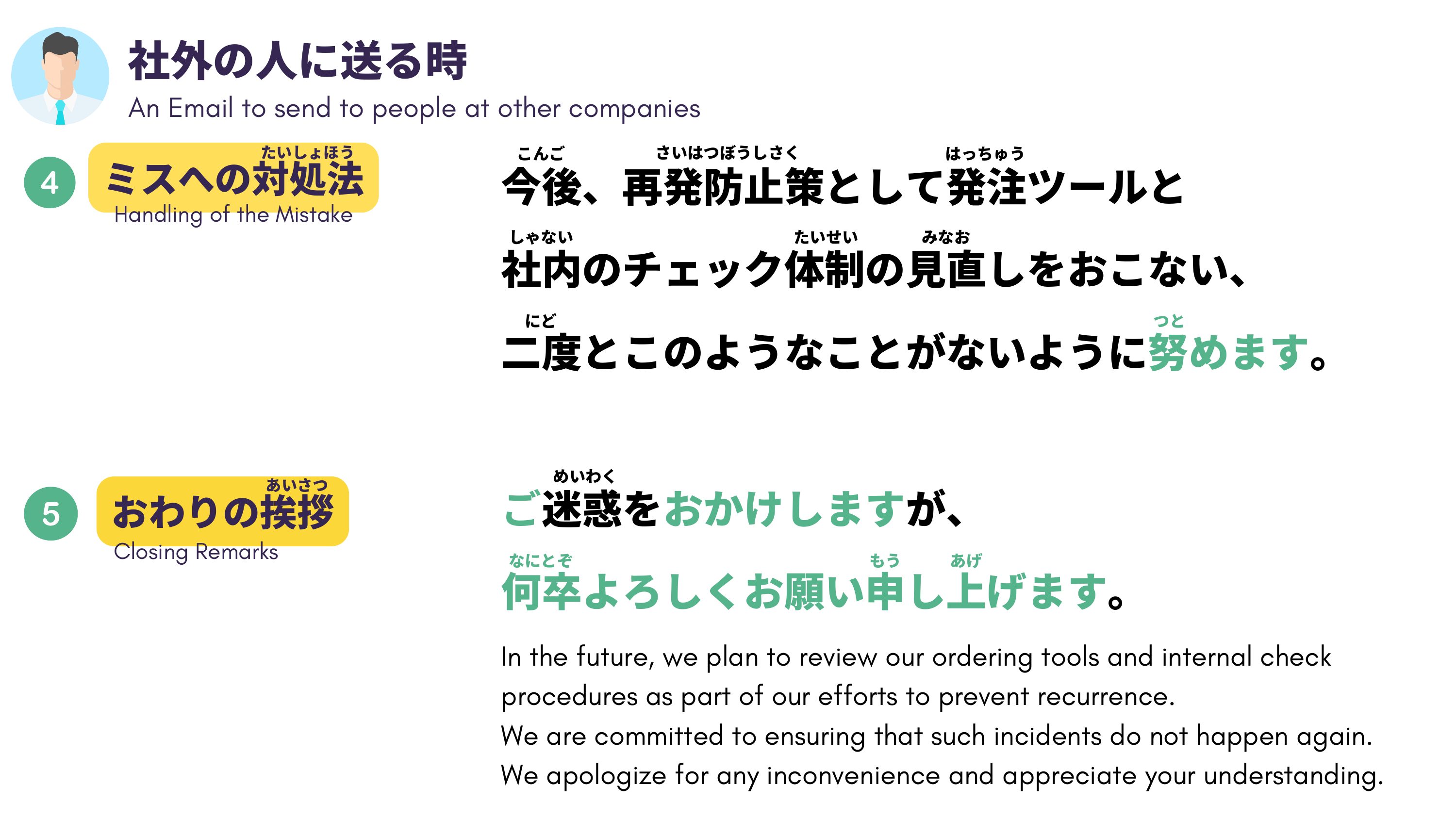 slide 29
