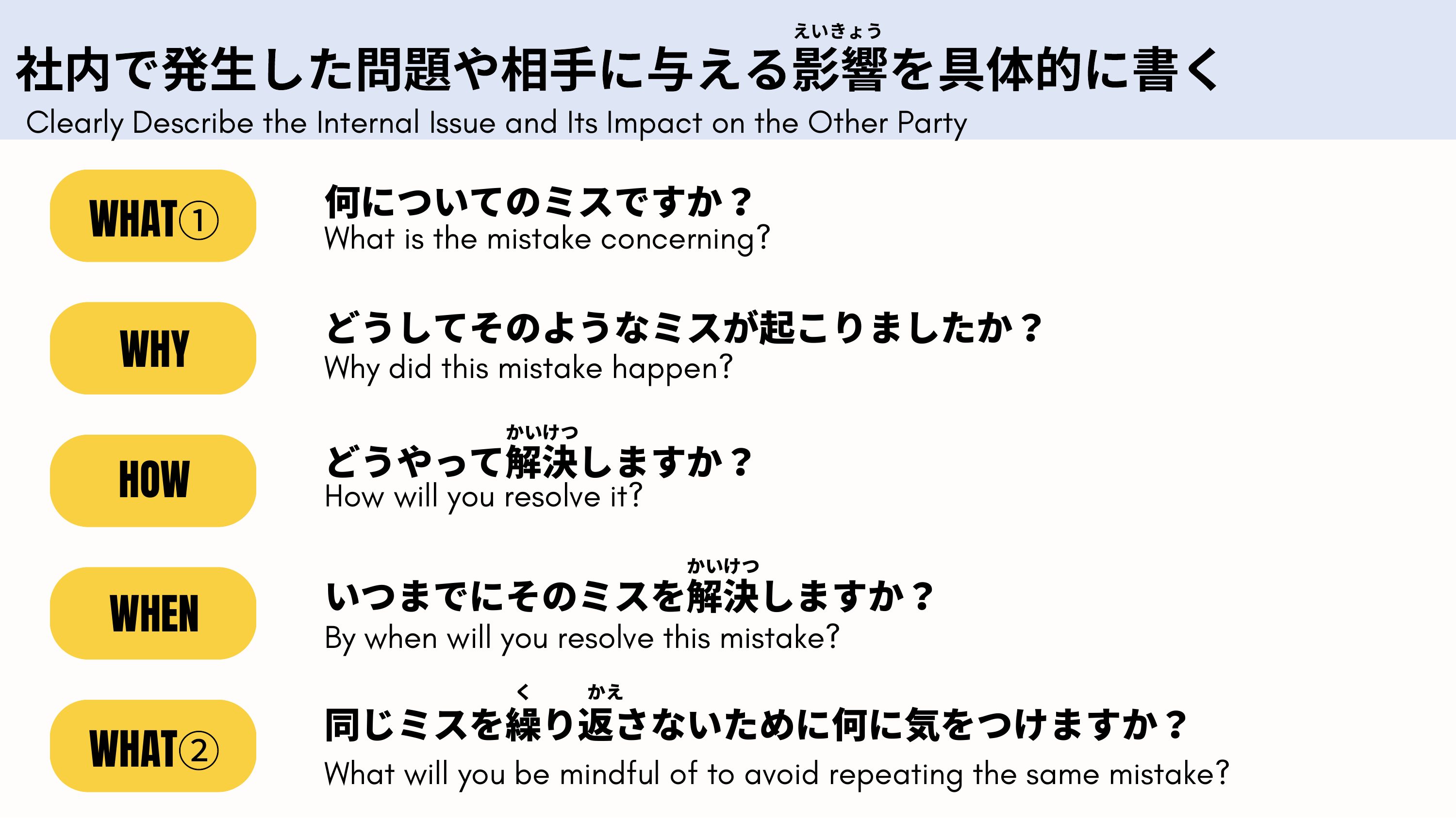 slide 6