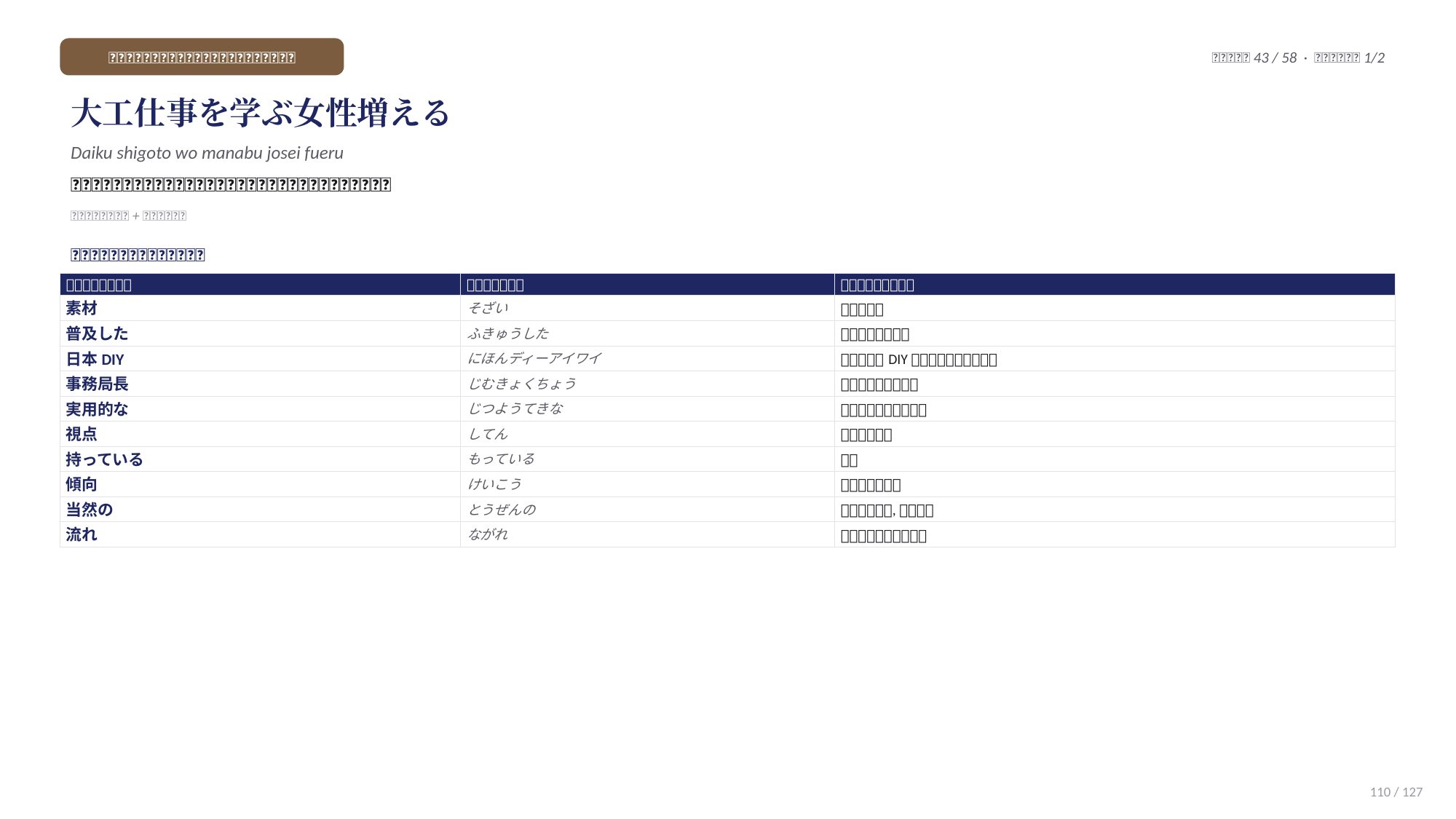 slide 110