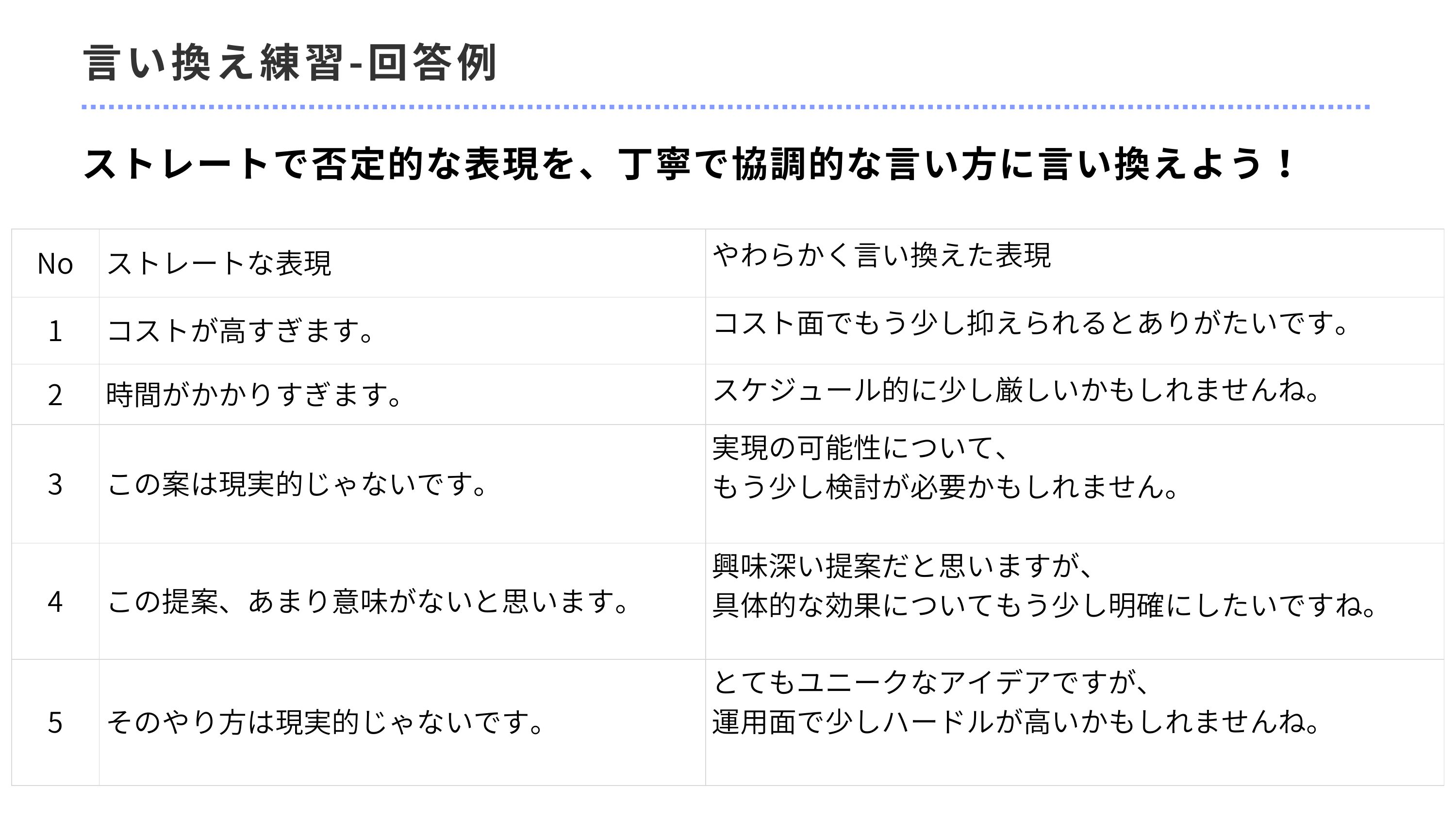 slide 12