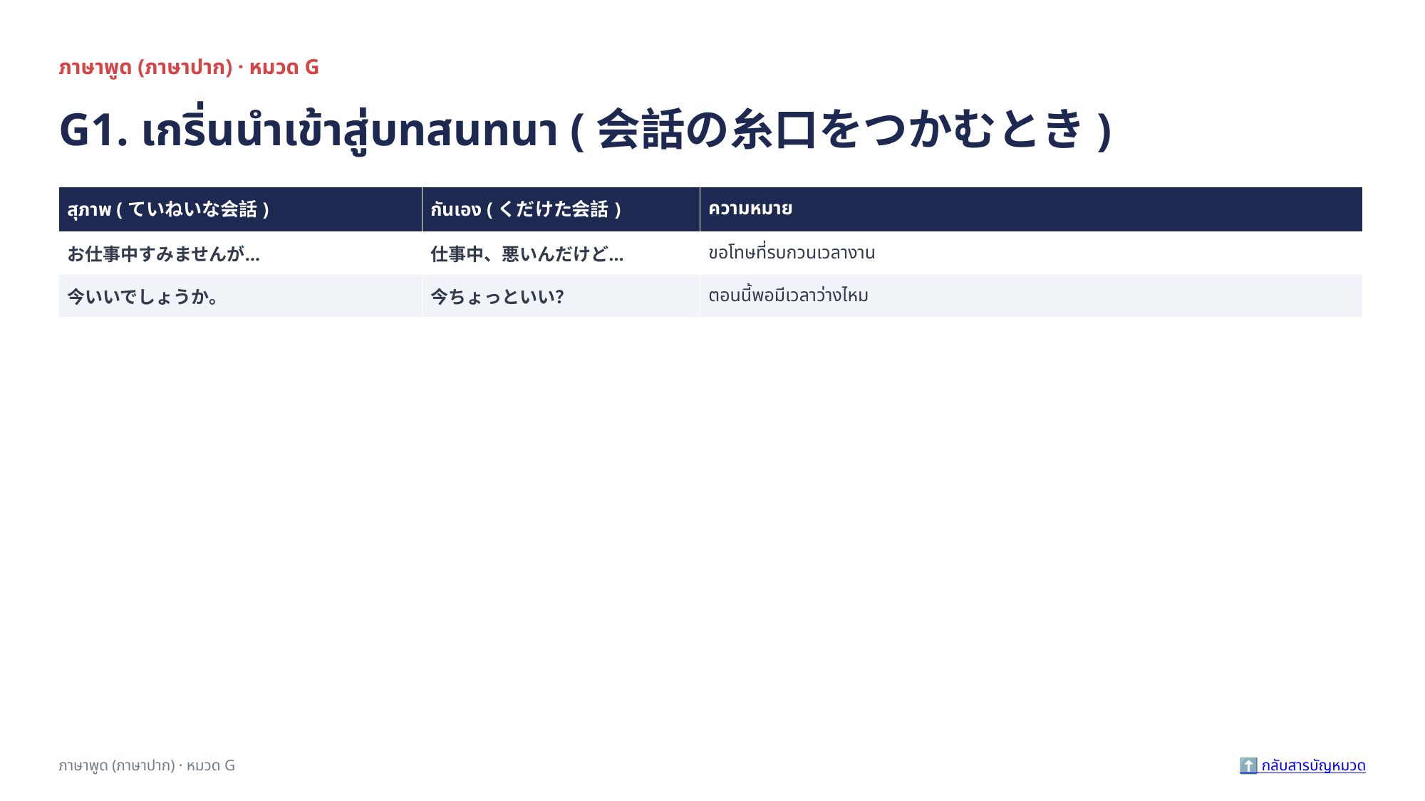 slide 149