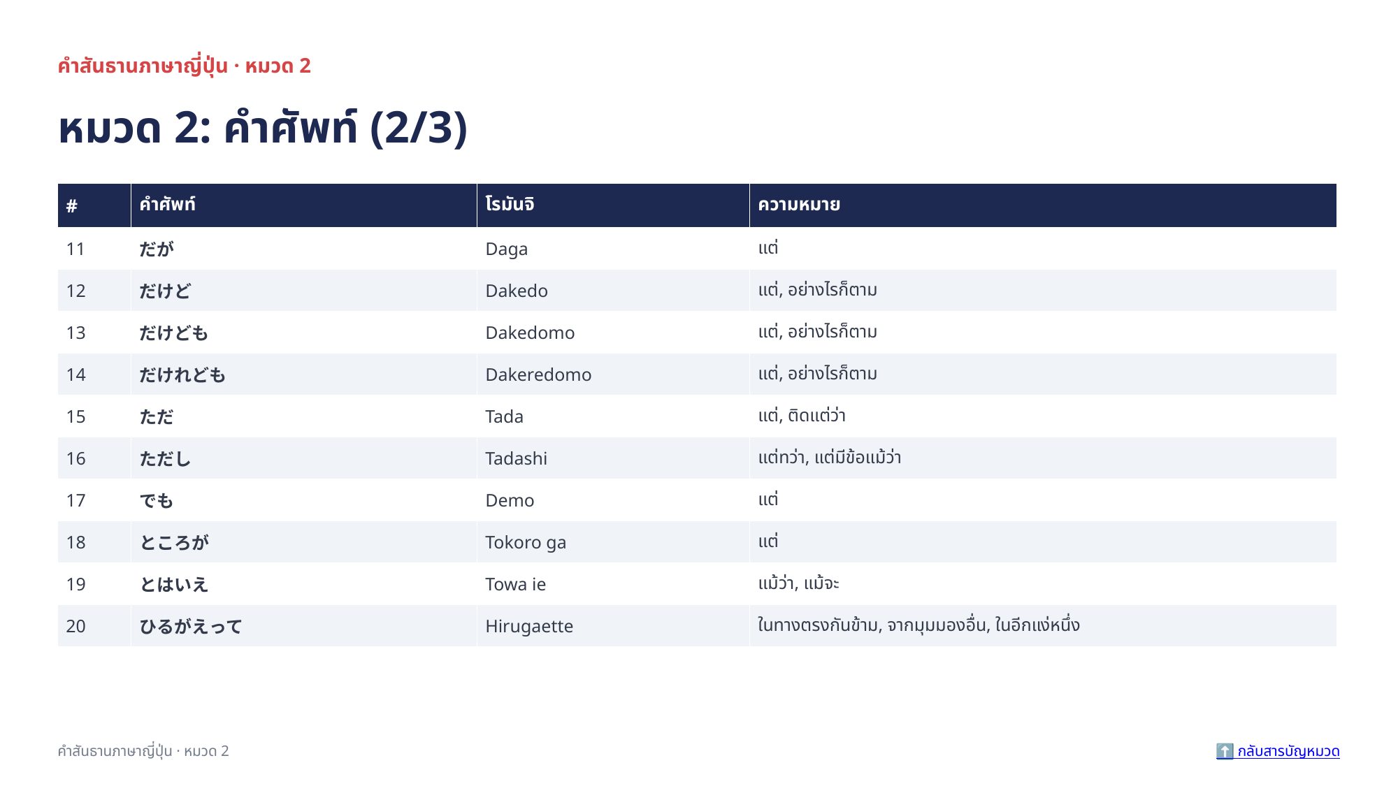 slide 16