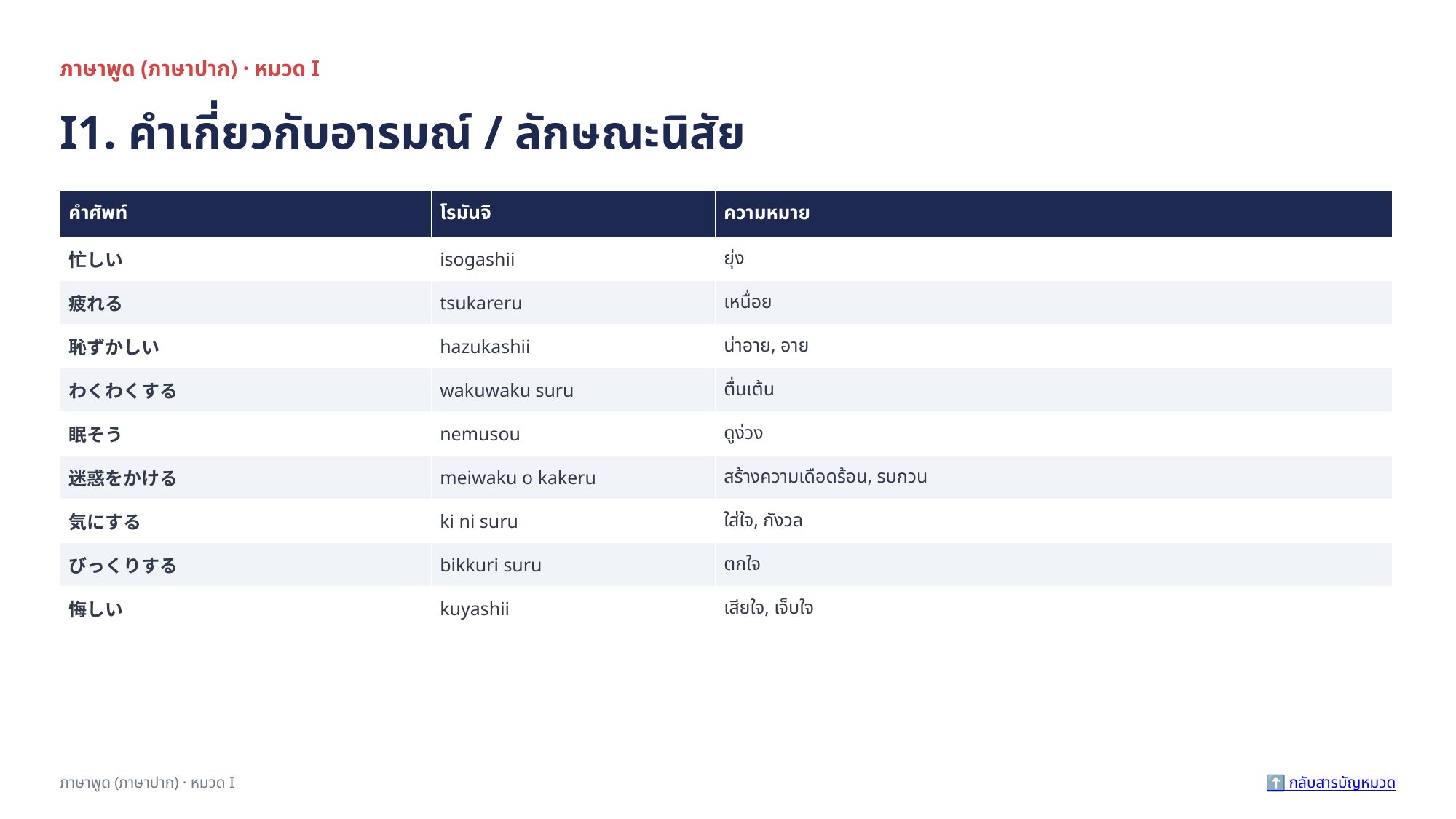 slide 161