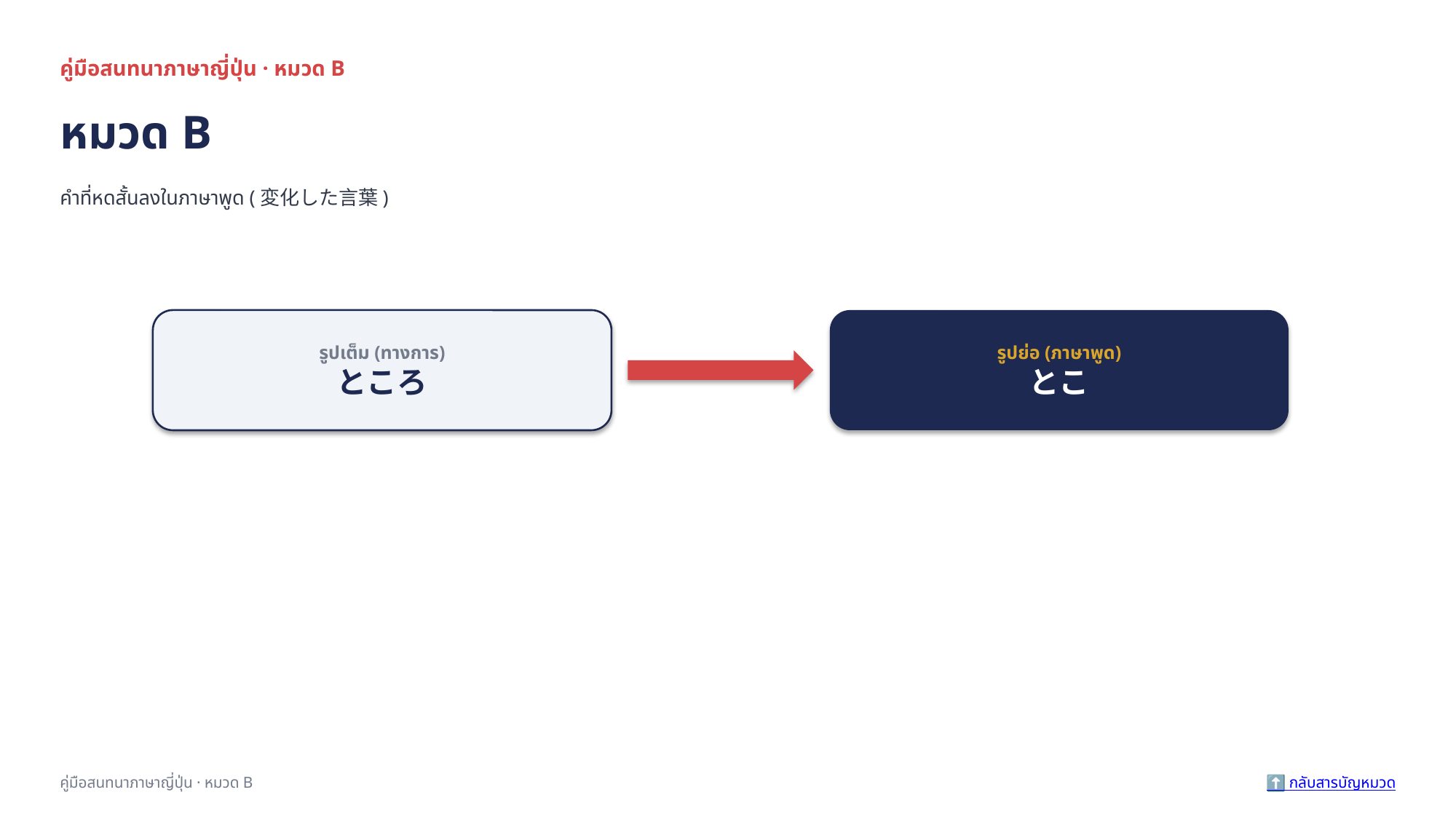 slide 61