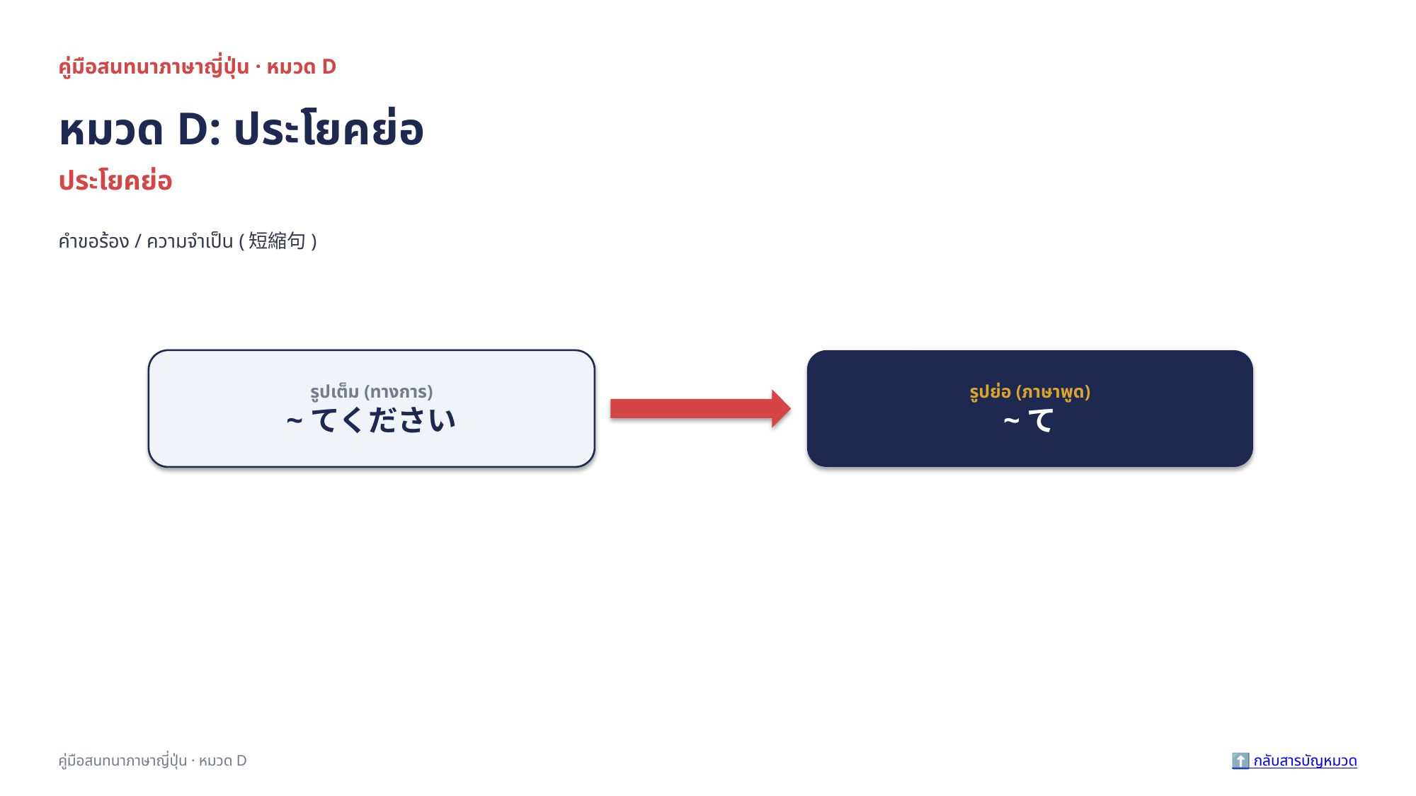slide 71