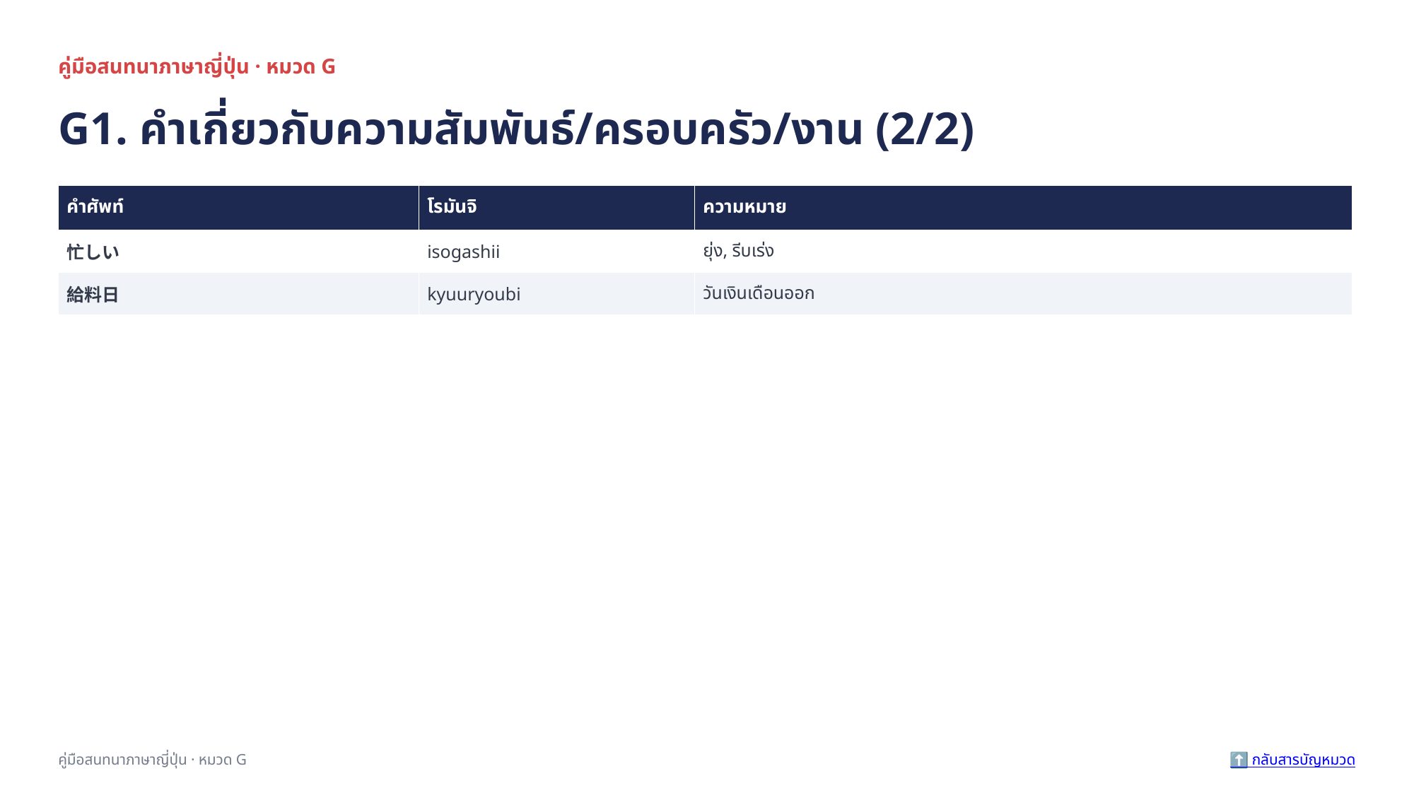 slide 91