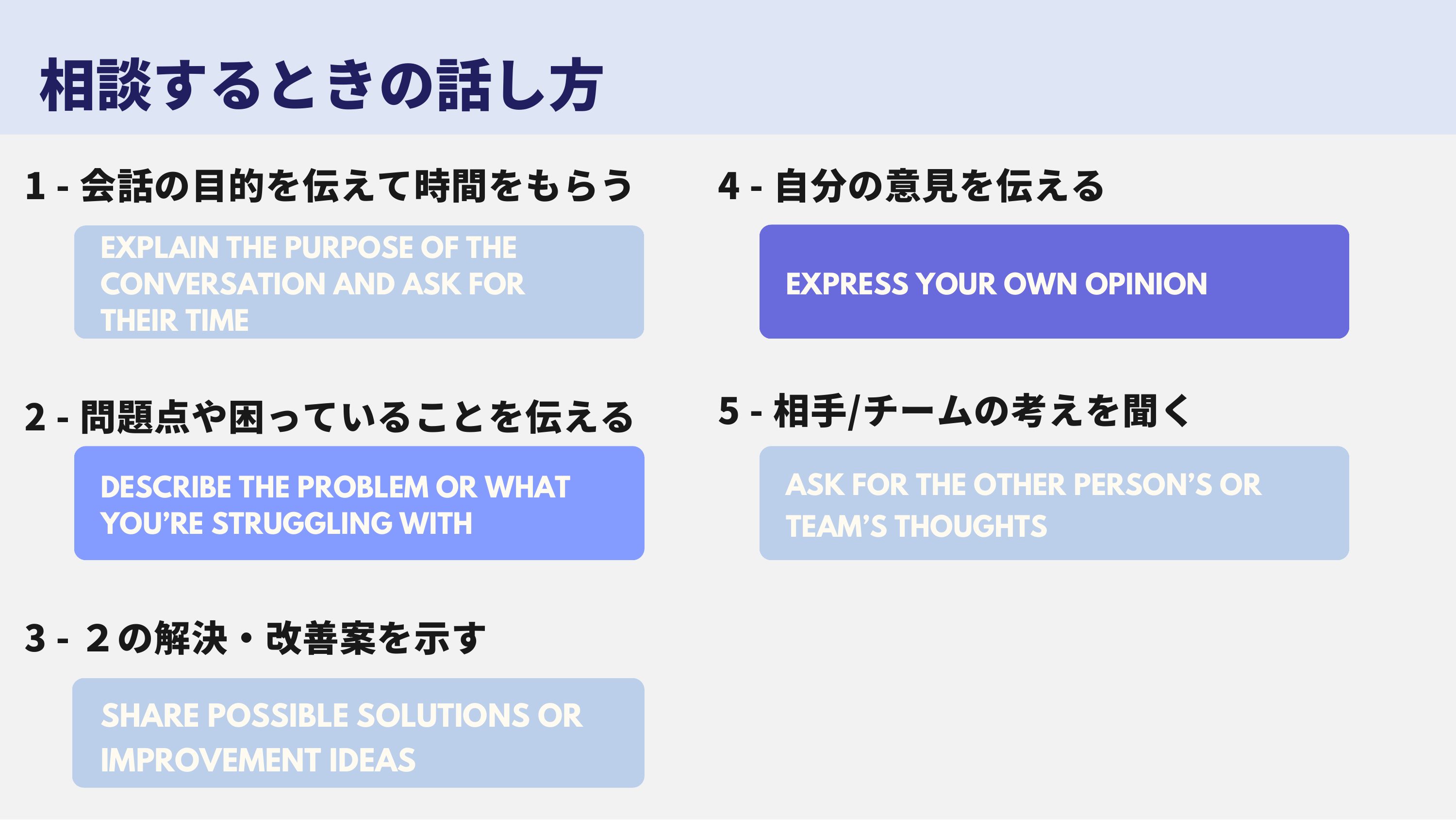 slide 9
