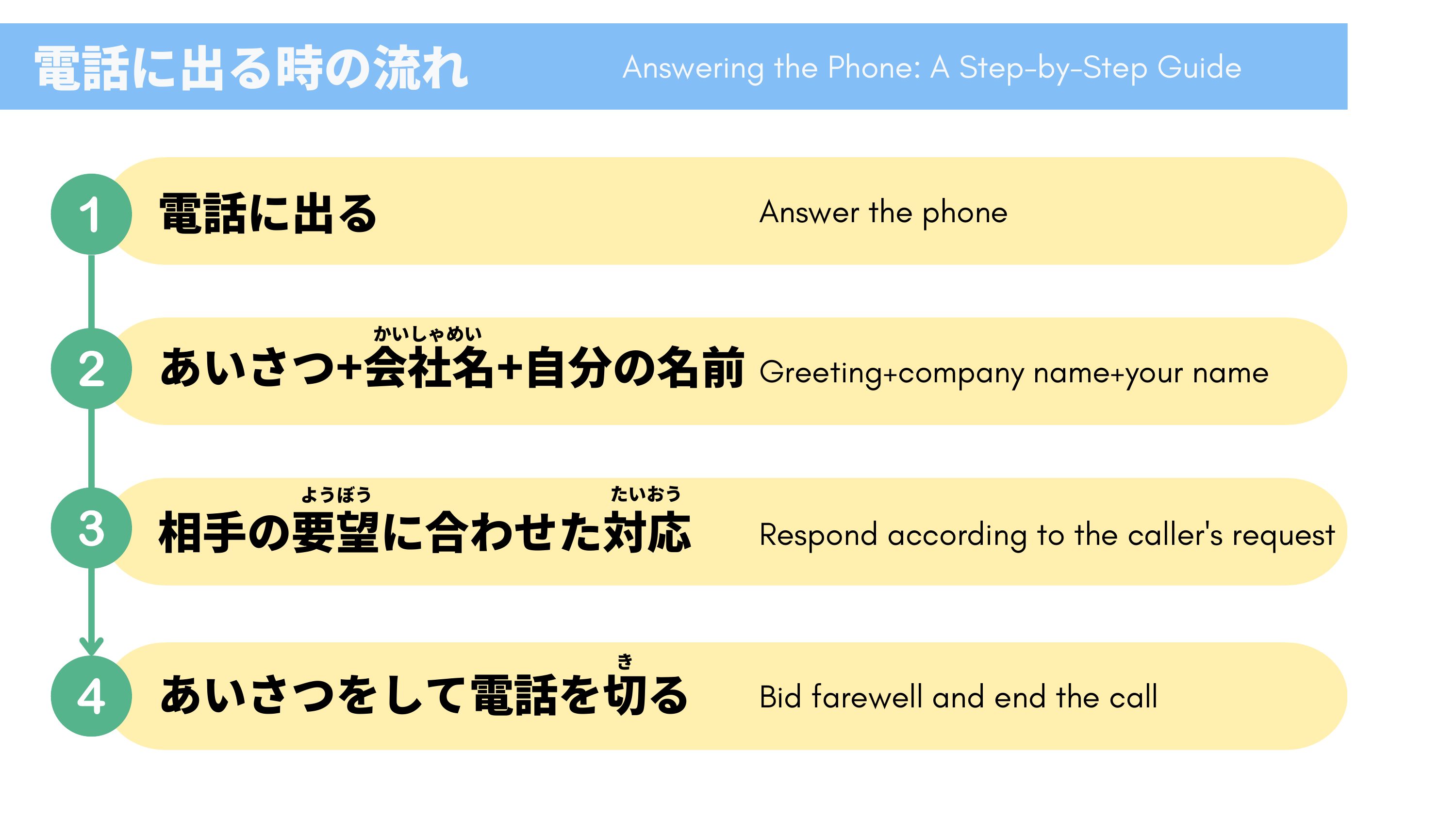 slide 10